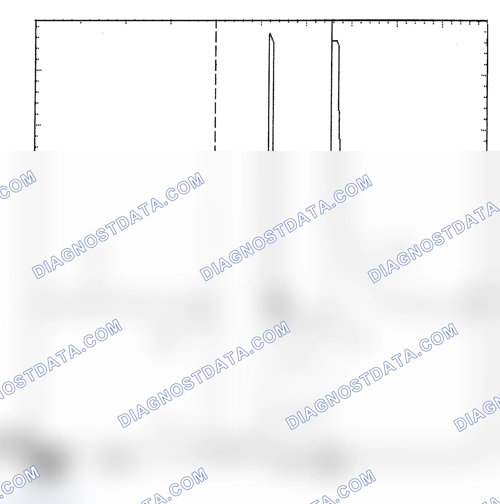 Scheme 6: Identifying Current Controlled Type Injector Pattern