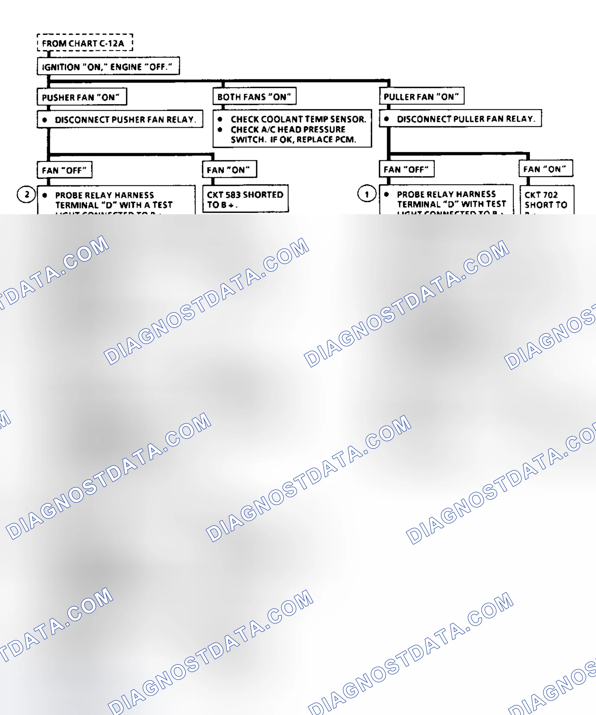 Scheme 71