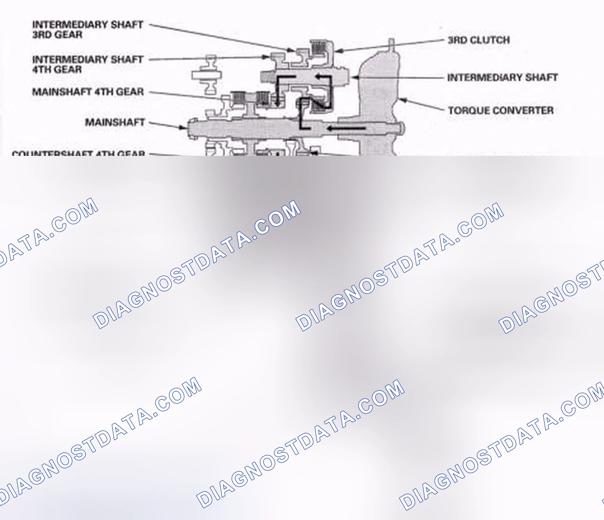 Scheme 464