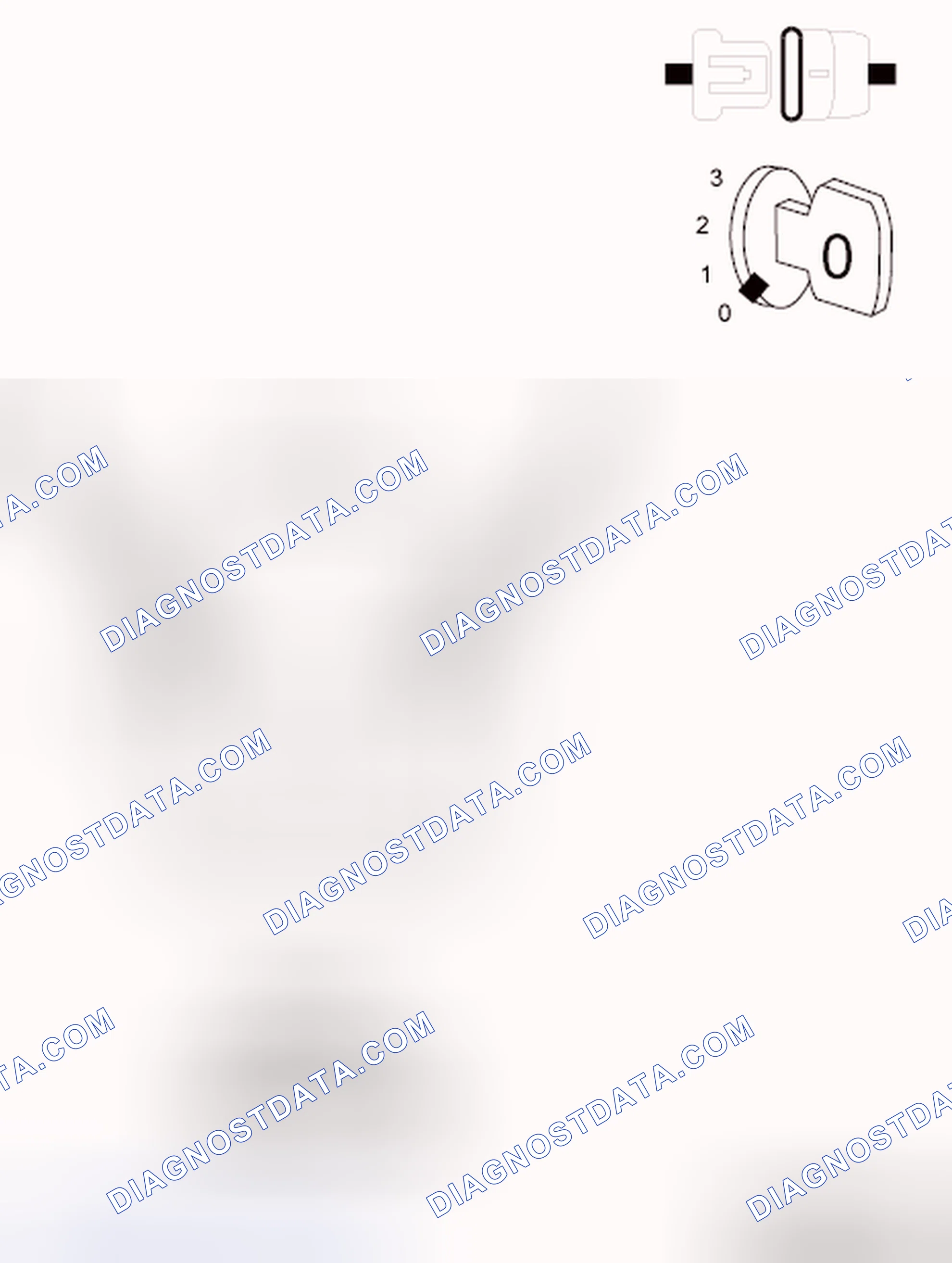 Scheme 6: Diagnostic Test