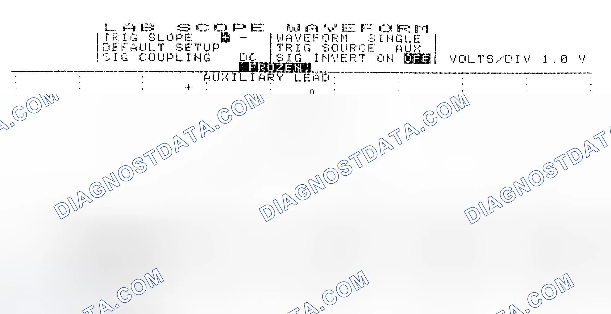 Scheme 19: Single Injector w/Excessive Current Flow - Current Pattern
