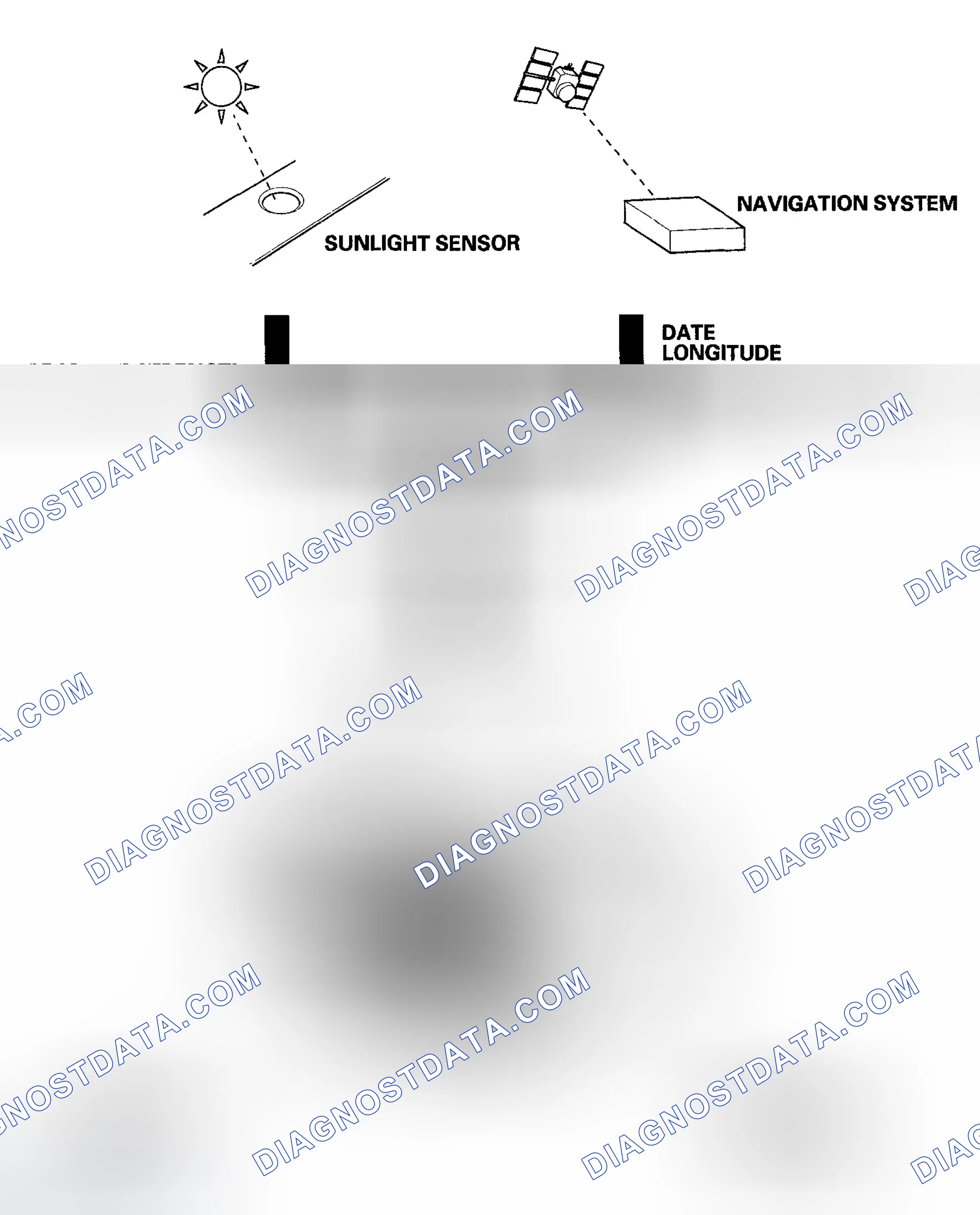 Scheme 81: i-Dual Climate Control System