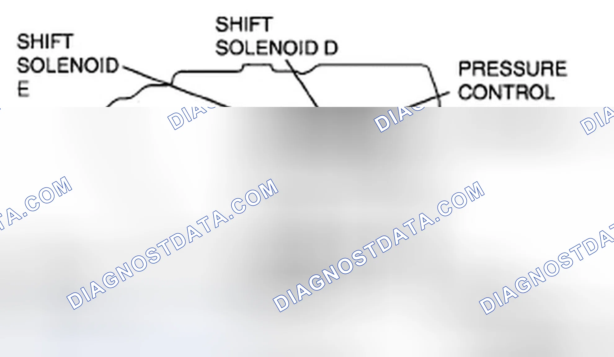 Scheme 495: SOLENOID VALVE REMOVAL/INSTALLATION (PRIMARY CONTROL VALVE BODY)[FS5A-EL]