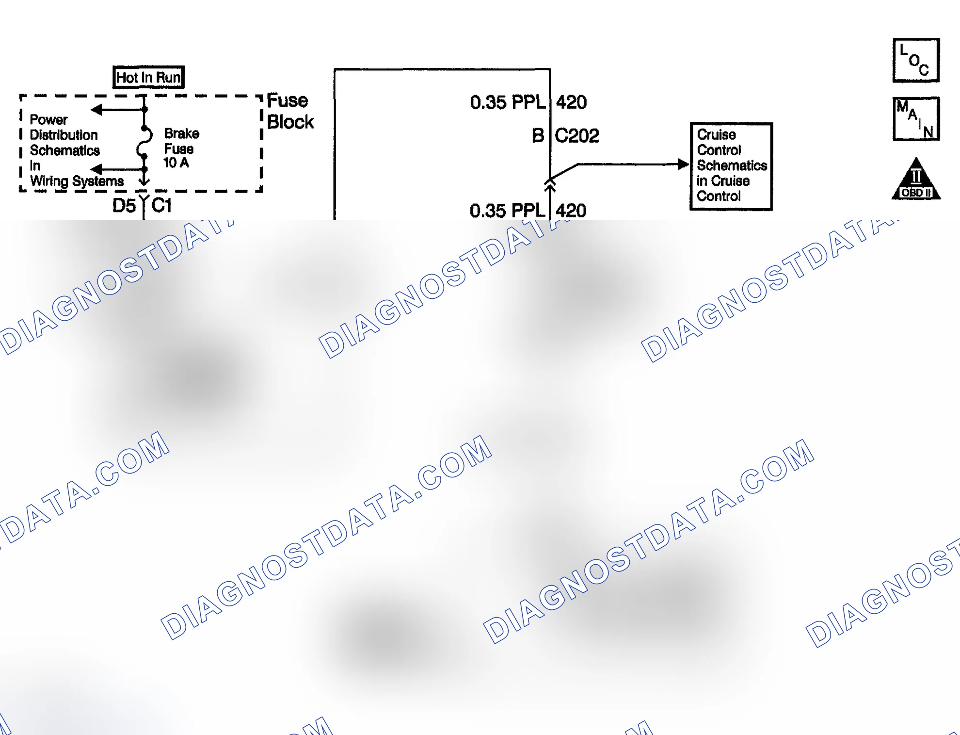 Scheme 1013: DTC P0724: Closed TCC/Stop Lamp Switch During Decelerations