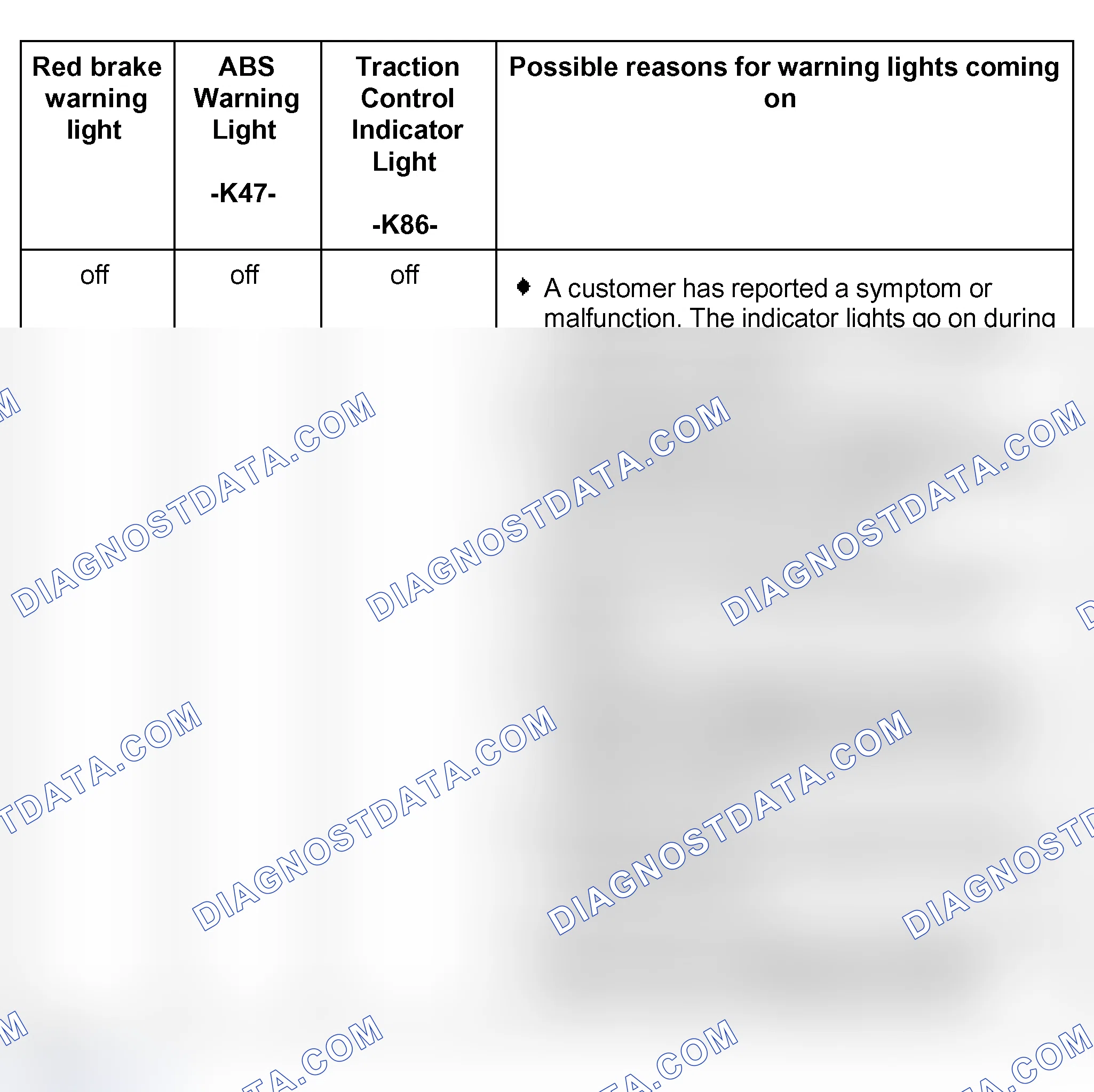Scheme 239