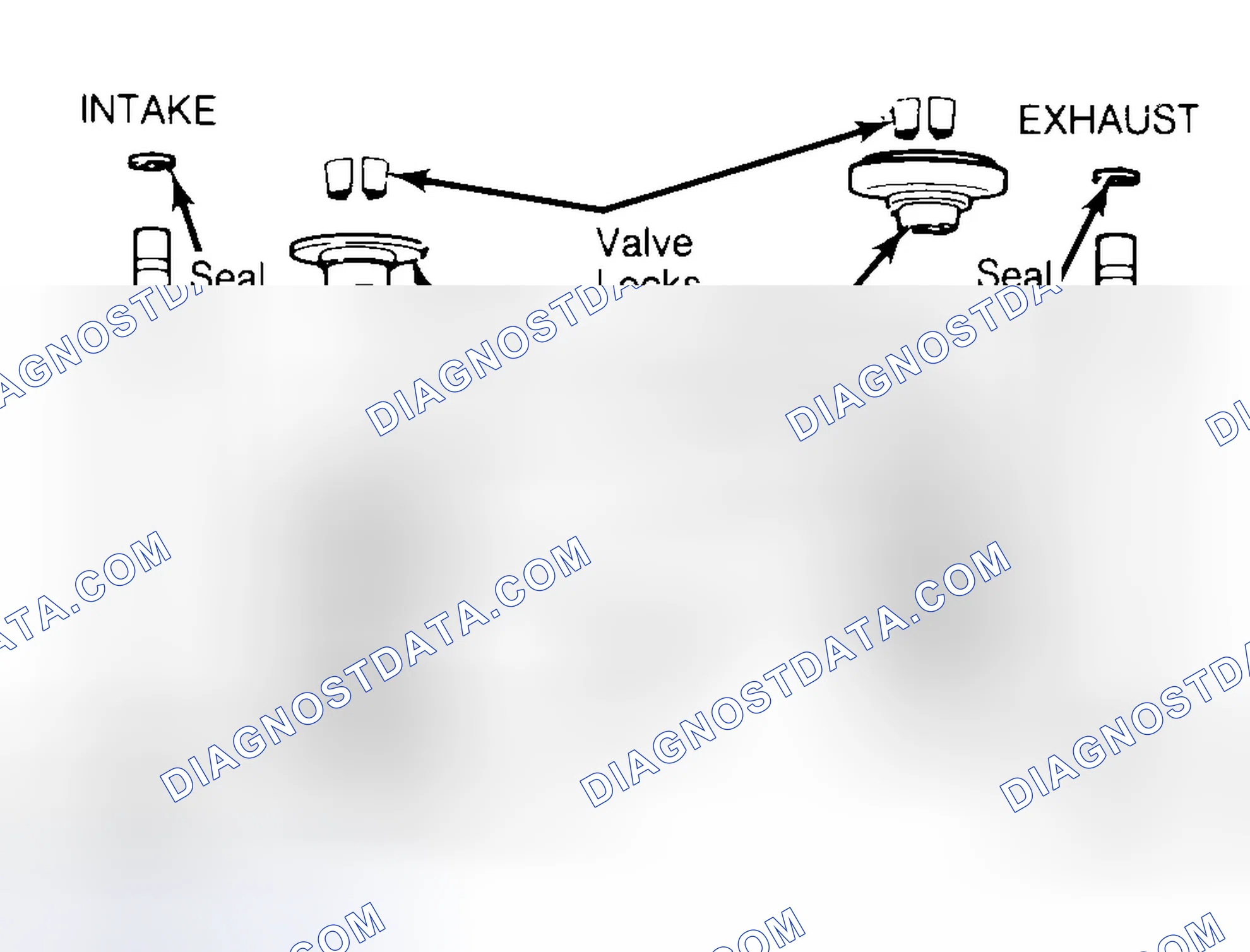 Scheme 11: Exploded View of Valve Assemblies