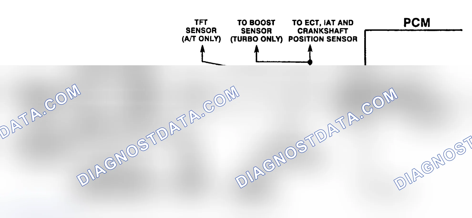 Scheme 377: EGR Control Pressure/Baro Sensor Output Check Schematic ("C" & "K" Series