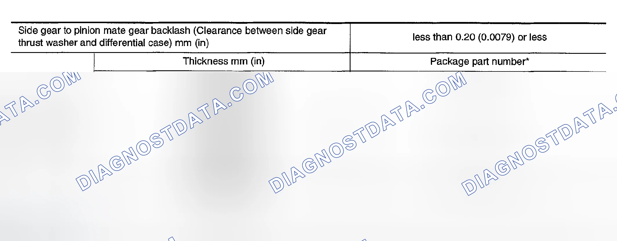Scheme 1: SIDE GEAR ADJUSTMENT