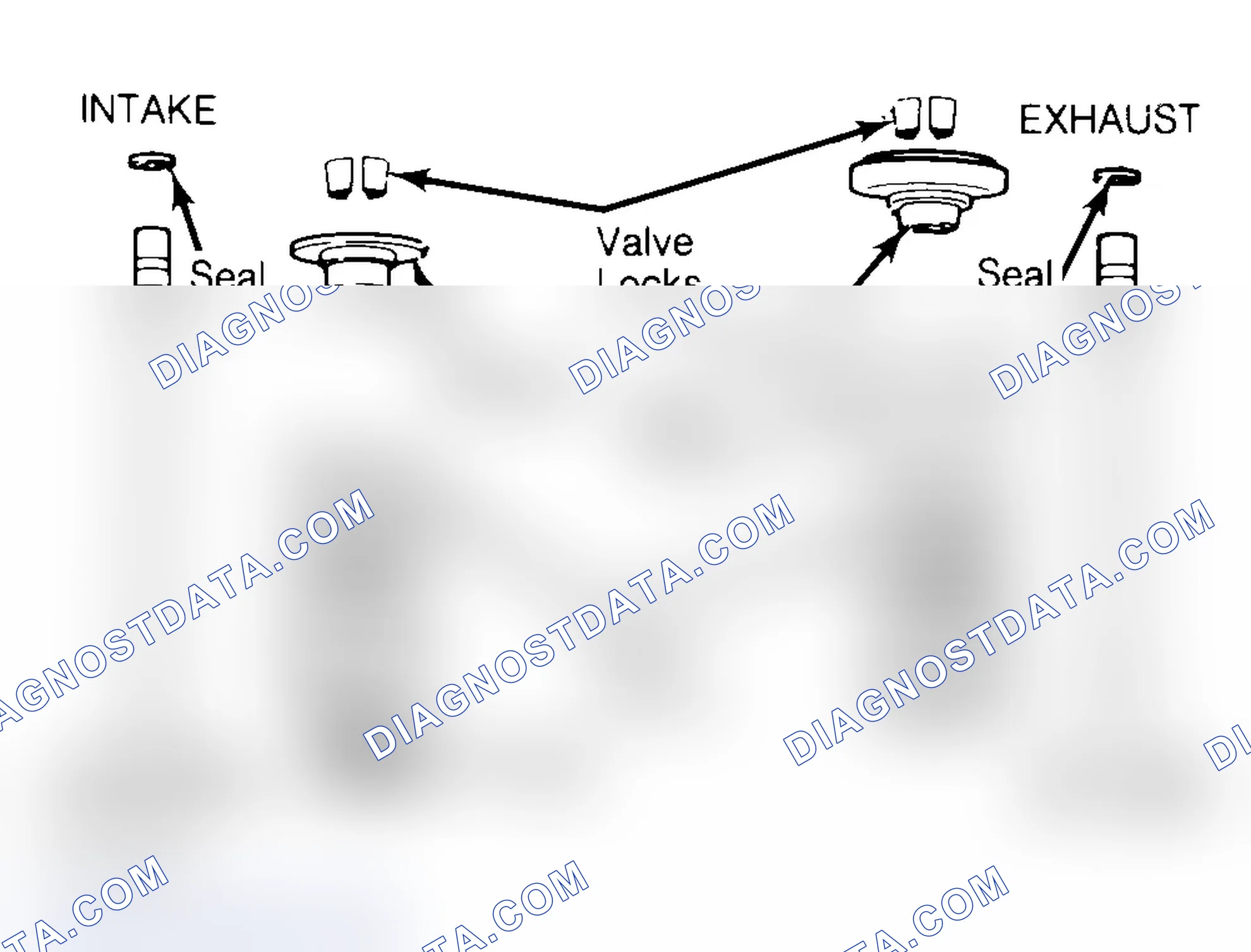 Scheme 4: Exploded View of Valve Assemblies