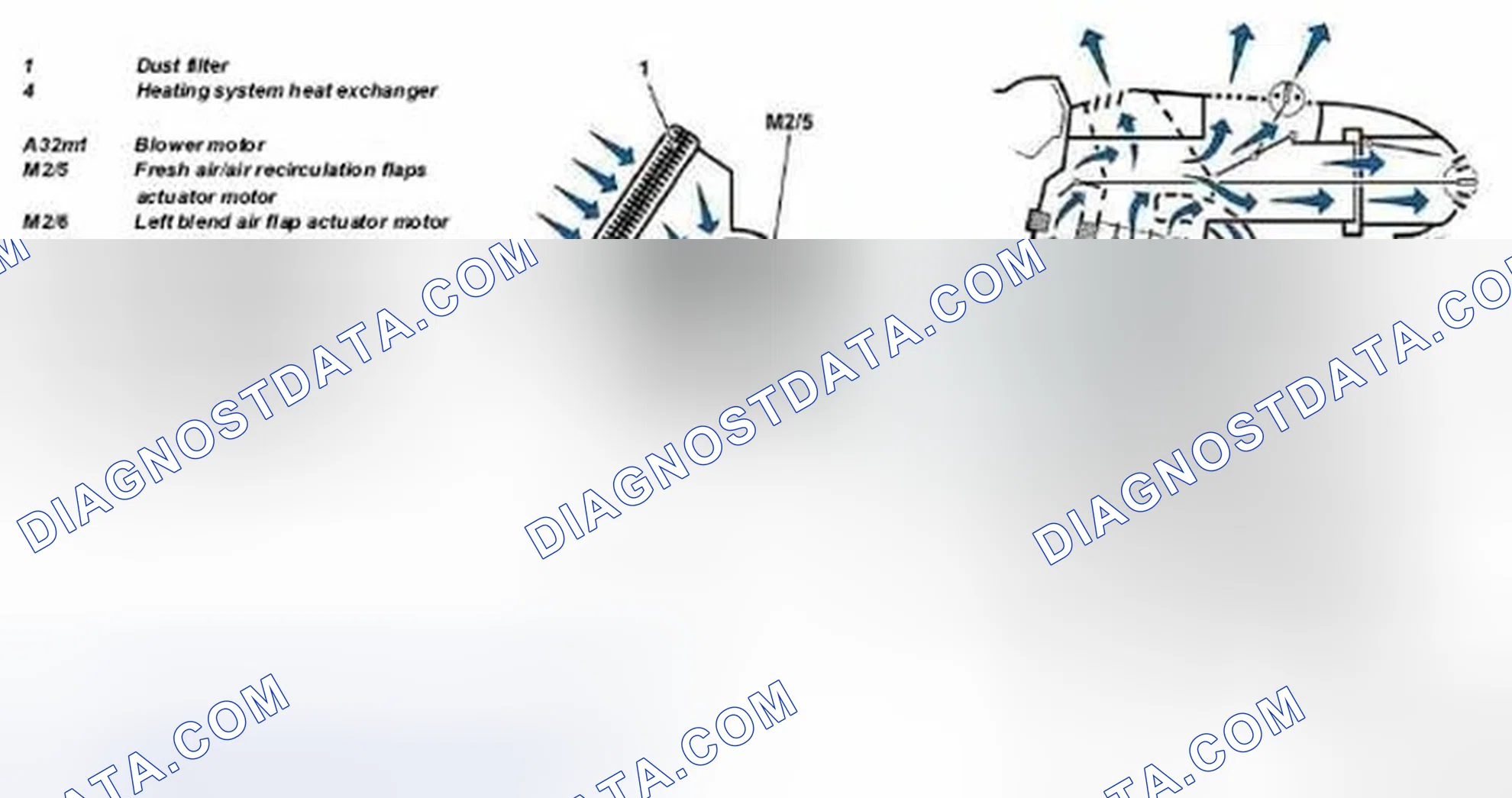 Scheme 49: Identifying Function Of Heater Box Normal Mode