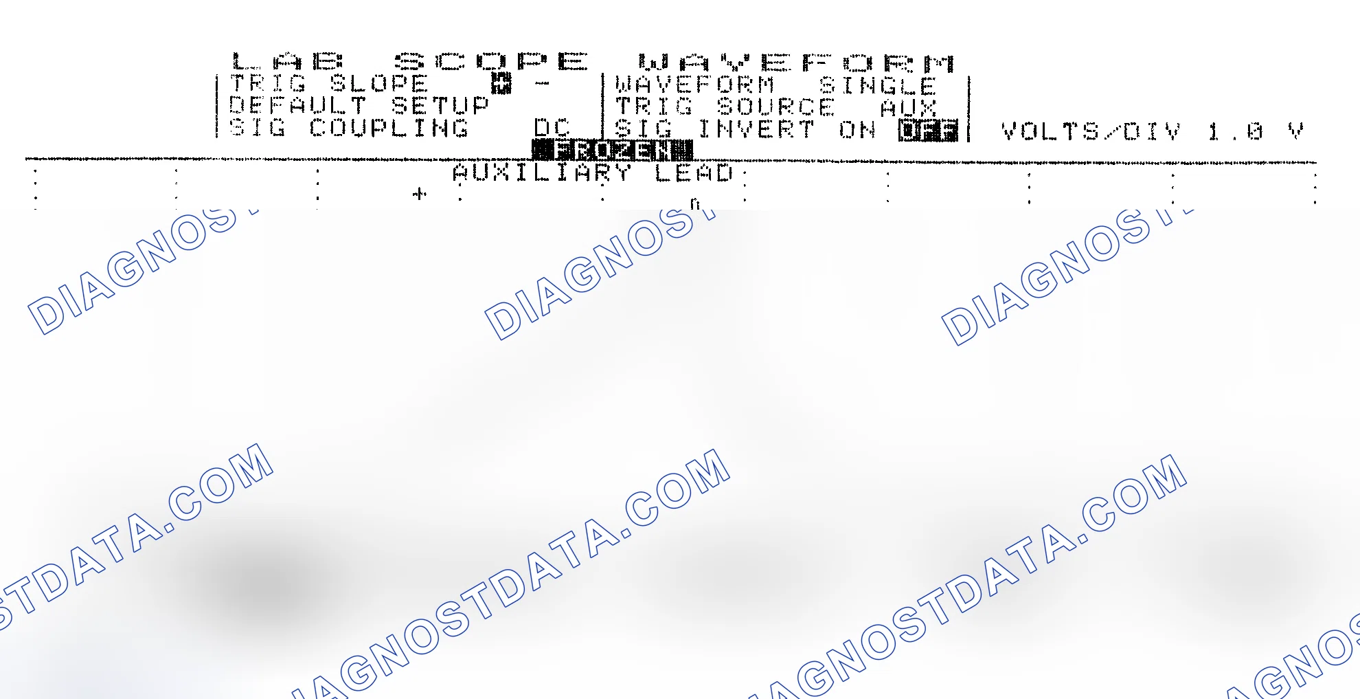 Scheme 19: Single Injector w/Excessive Current Flow - Current Pattern