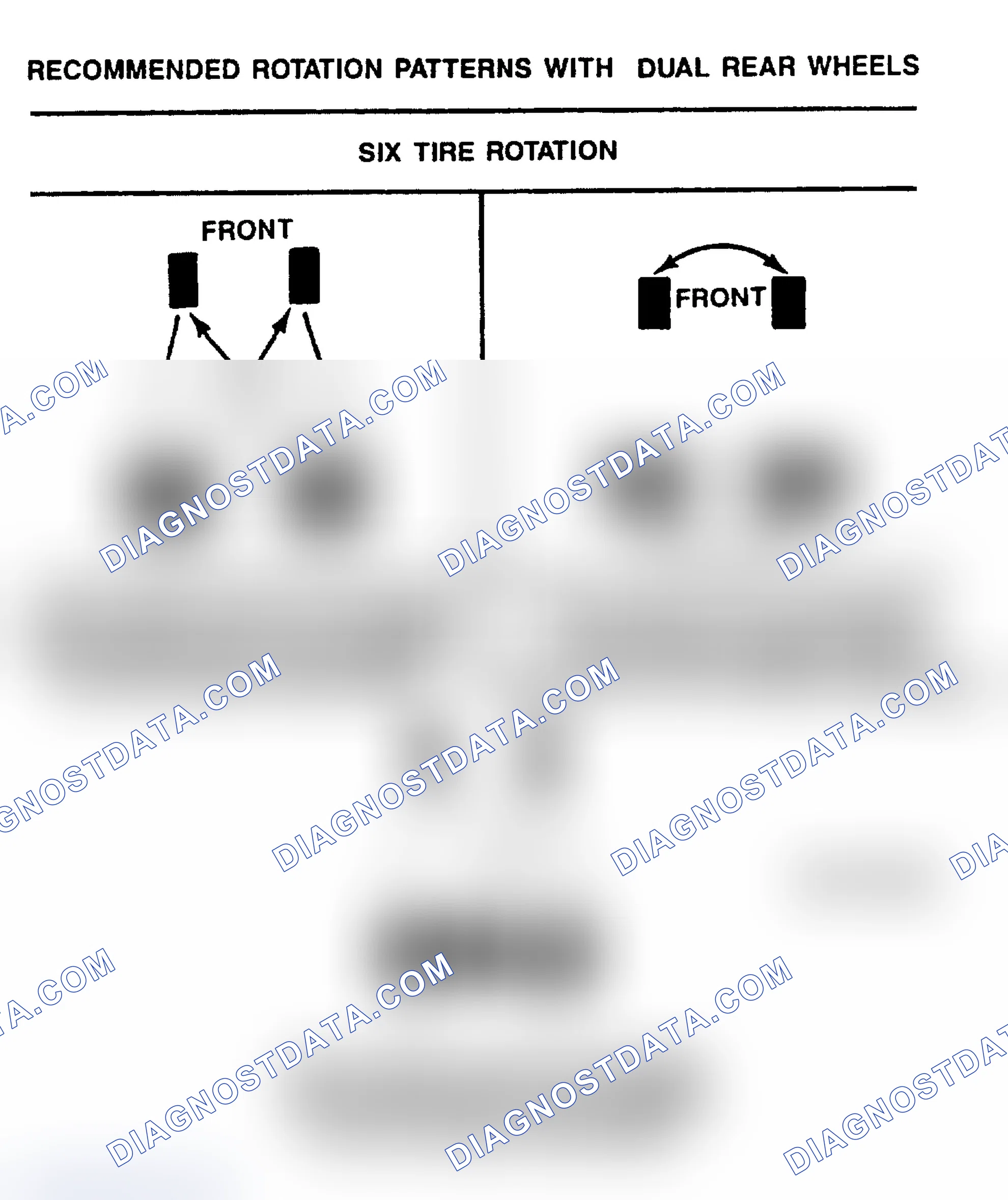 Scheme 22