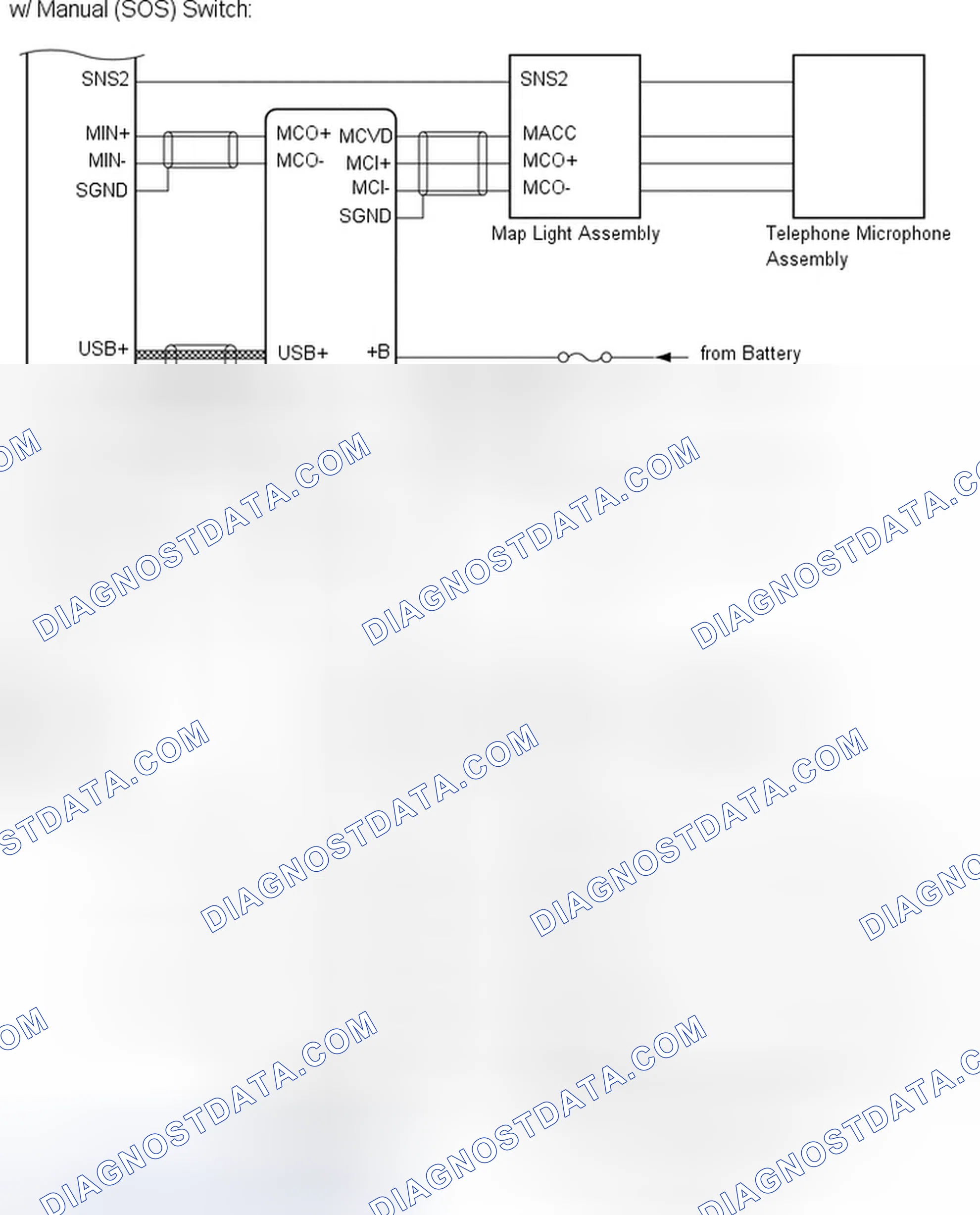 Scheme 27