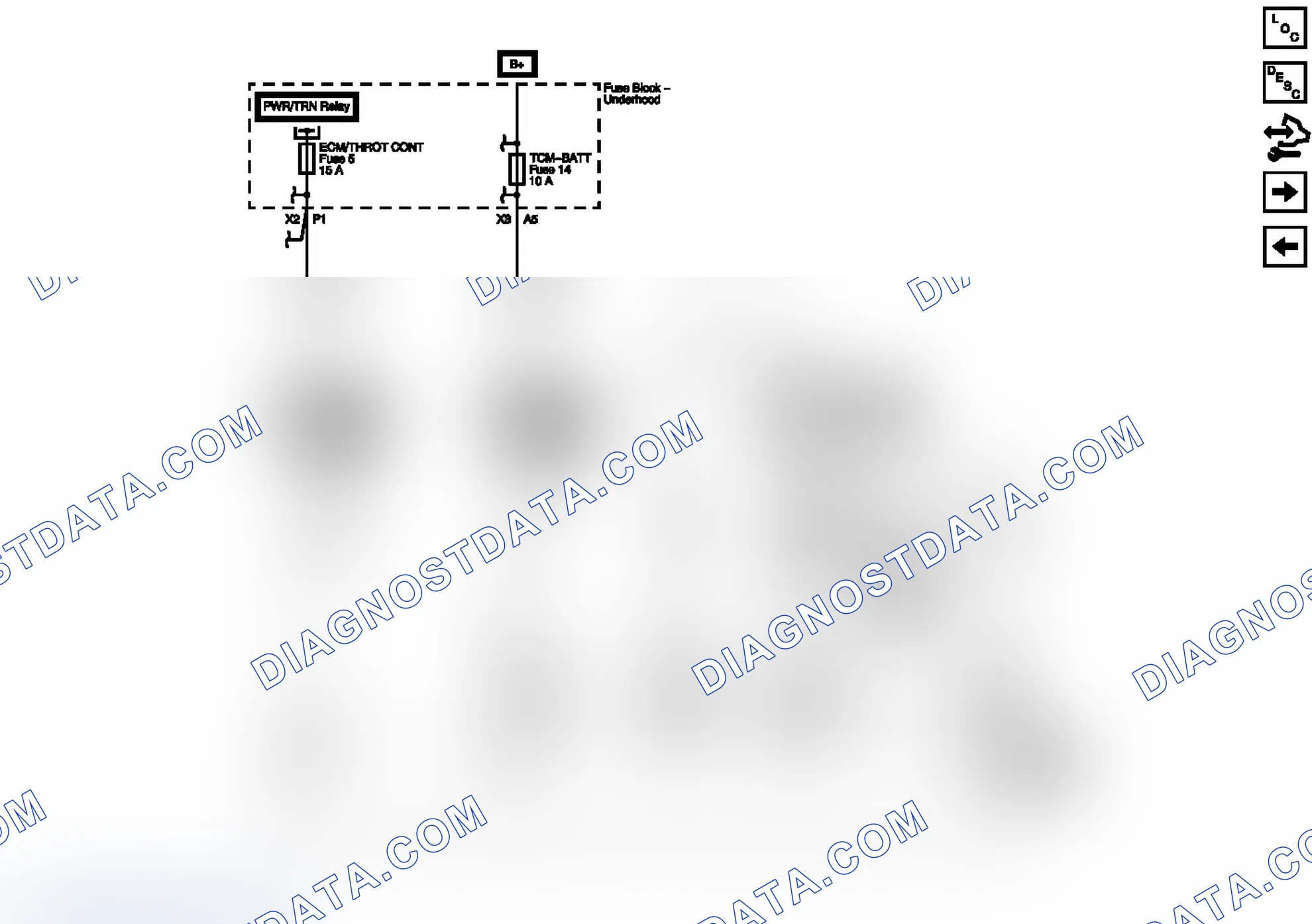 Scheme 73: Fuel Controls - EVAP Controls