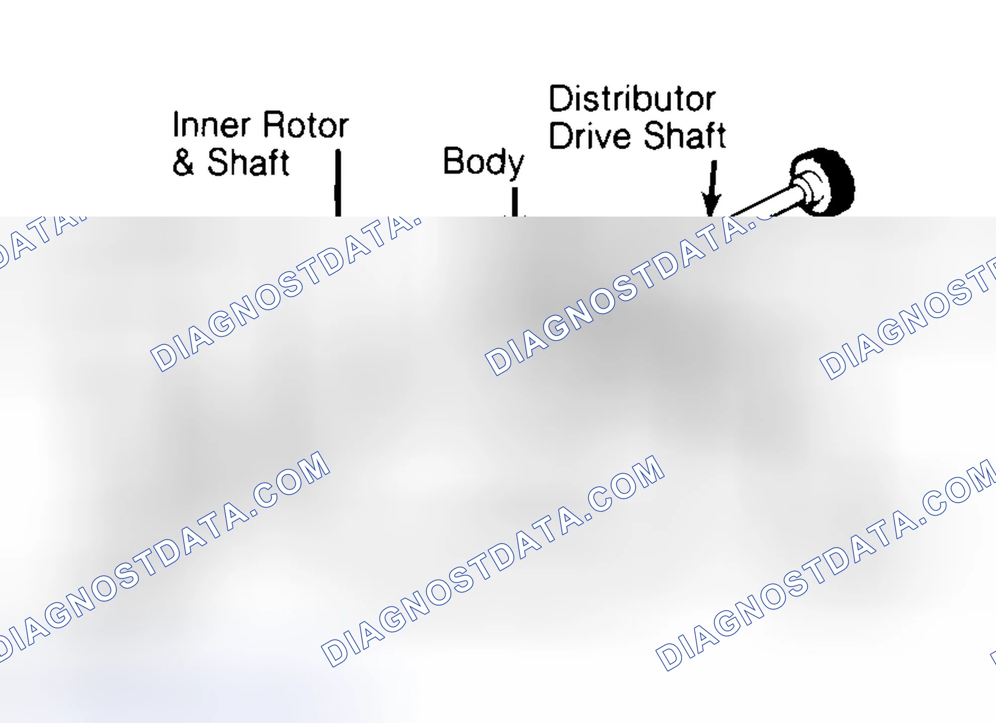 Scheme 32: Typical Rotor Type Oil Pump