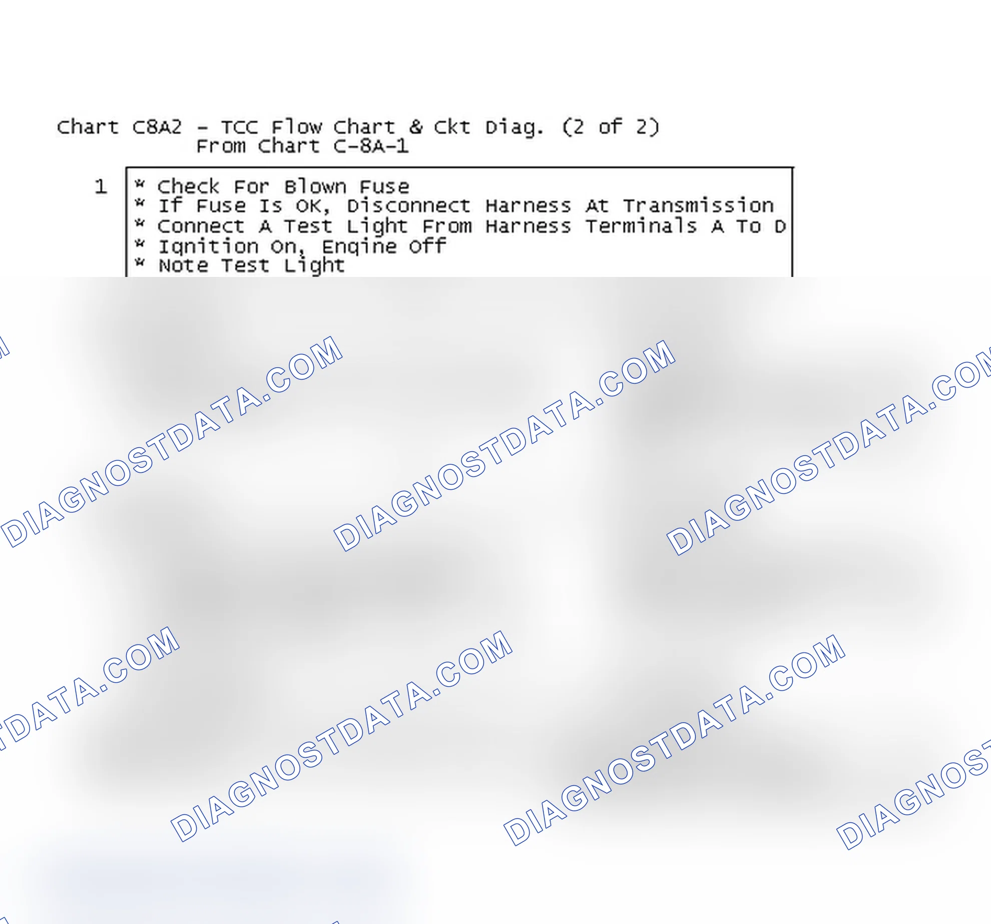 Scheme 498: Chart C8A2 - TCC Flow Chart & Ckt Diag. (2 Of 2)