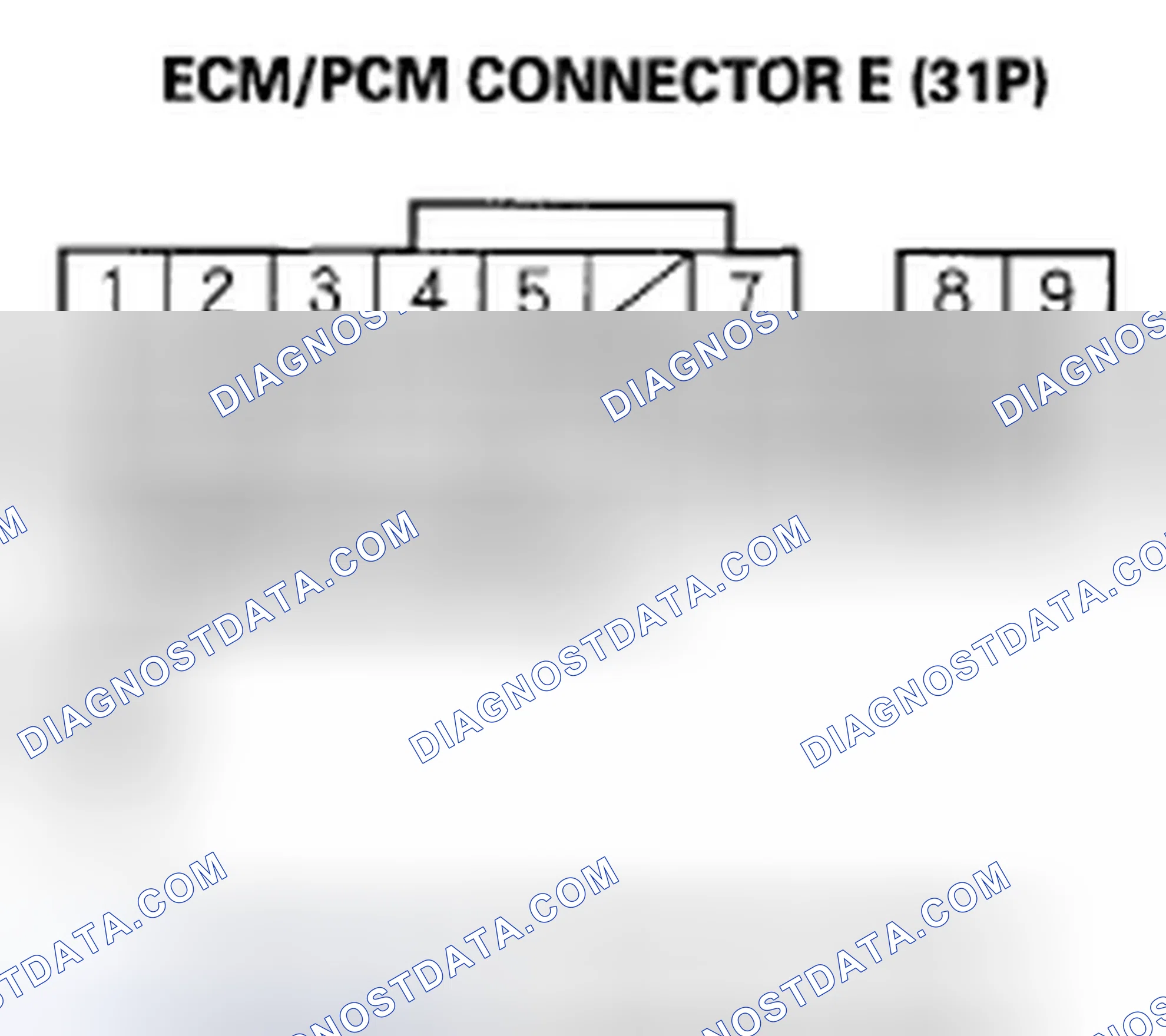 Scheme 9: Brake Pedal Position Switch Signal Circuit Troubleshooting