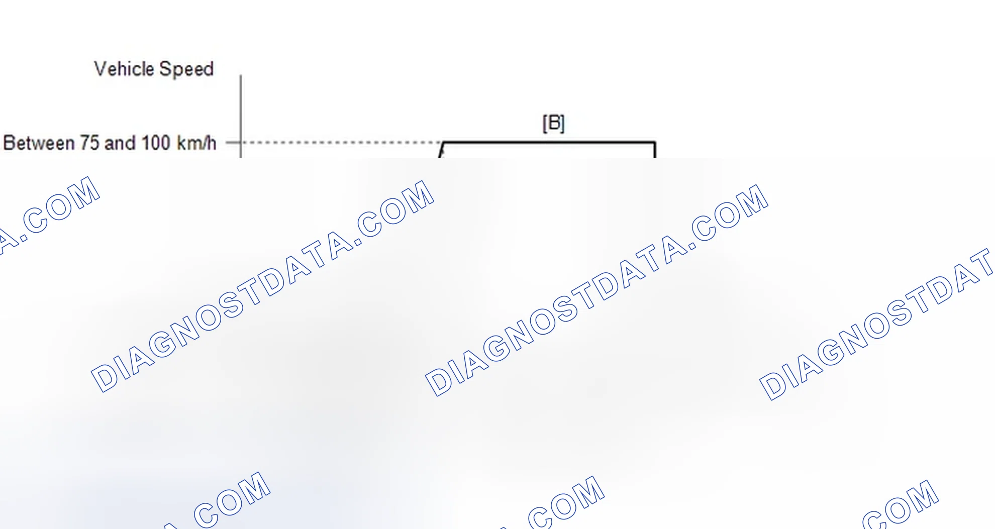 Scheme 360: CONFIRMATION DRIVING PATTERN