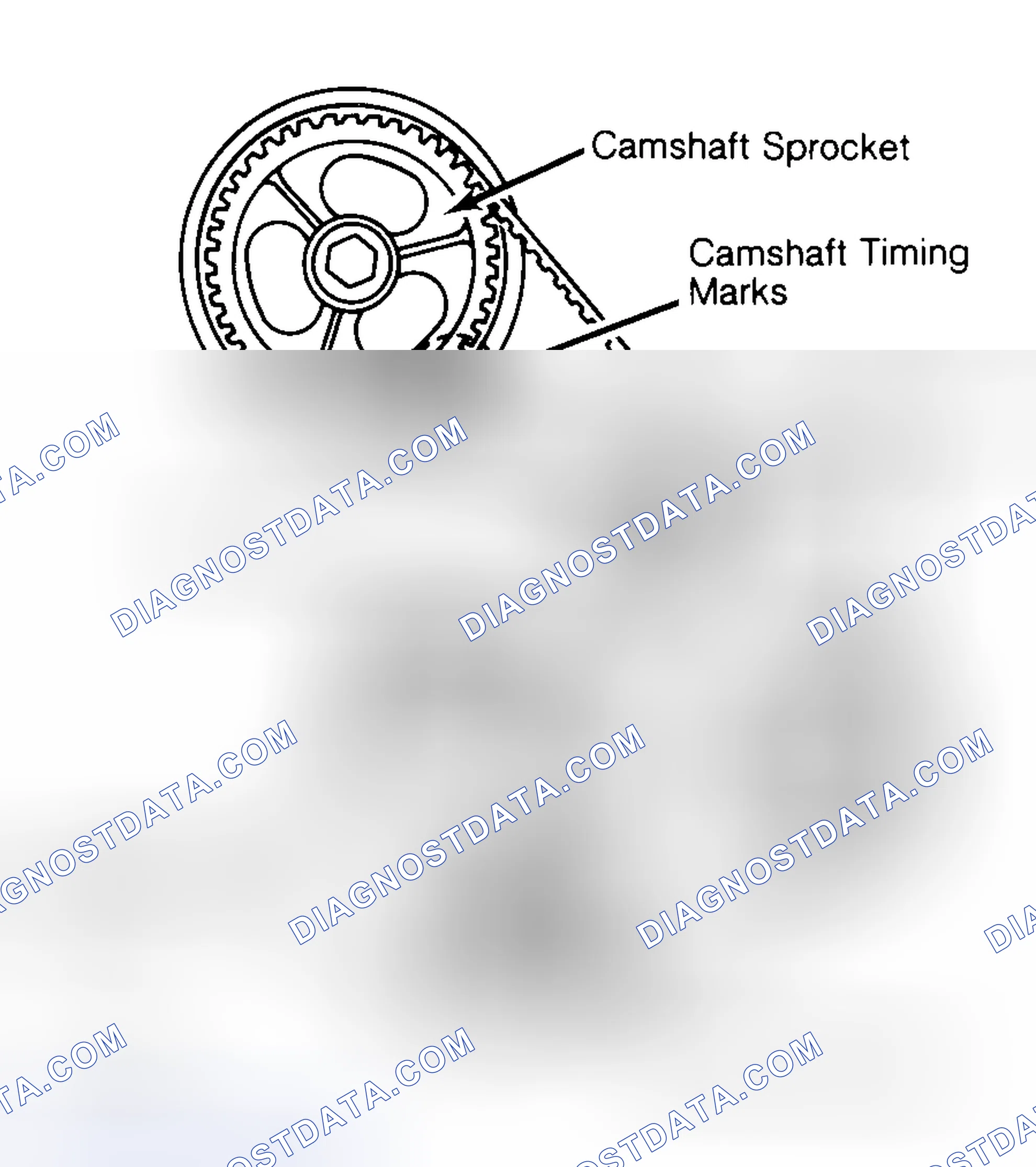 Scheme 29: Typical Camshaft Belt Sprocket Alignment