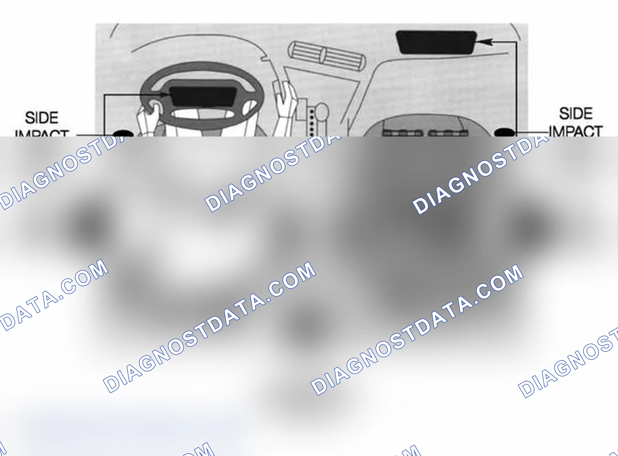 Scheme 15: Overview