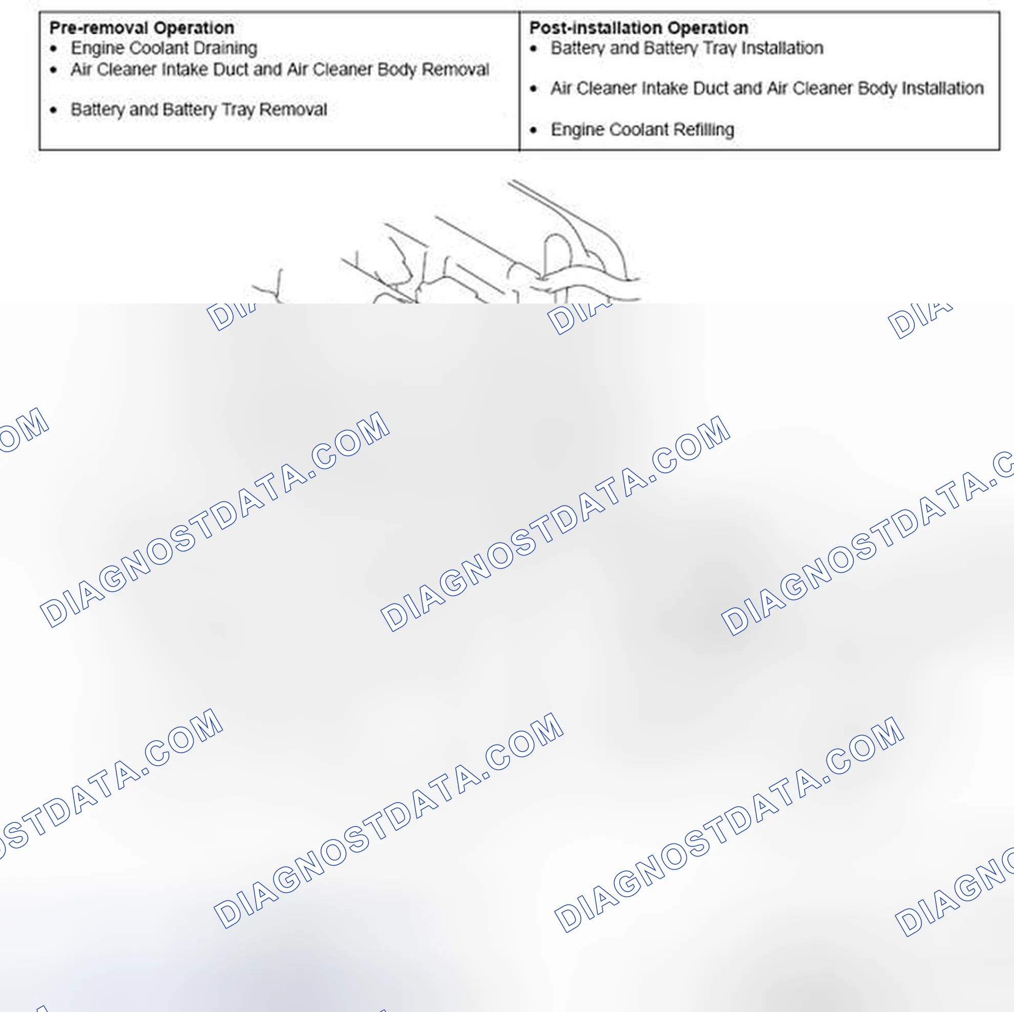 Scheme 9: REMOVAL AND INSTALLATION - 2.0L ENGINE TURBO