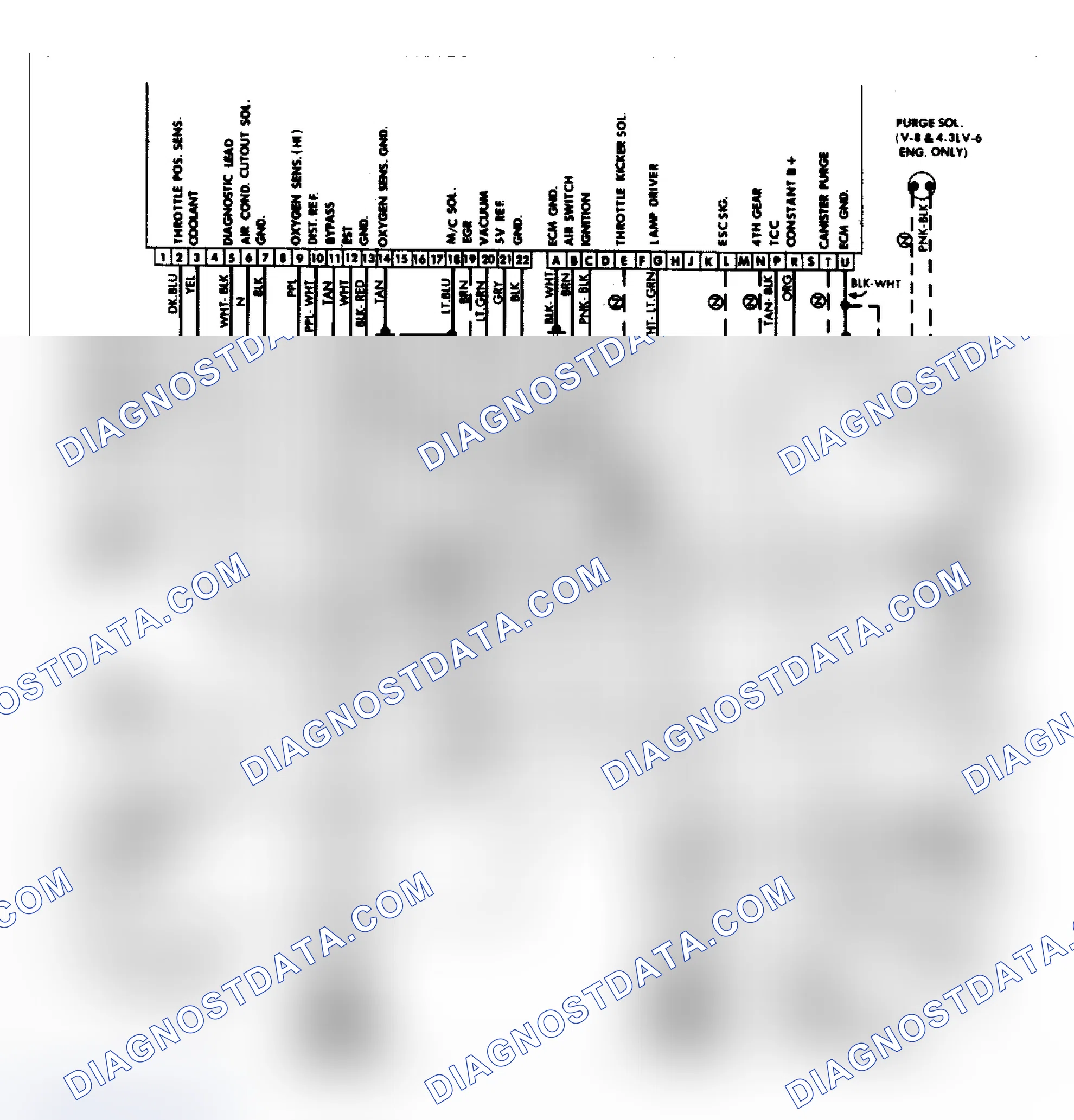 Scheme 195: 4.3L, 5.0L & 5.7L Full Function Fdbk Carb. Wiring Diagram