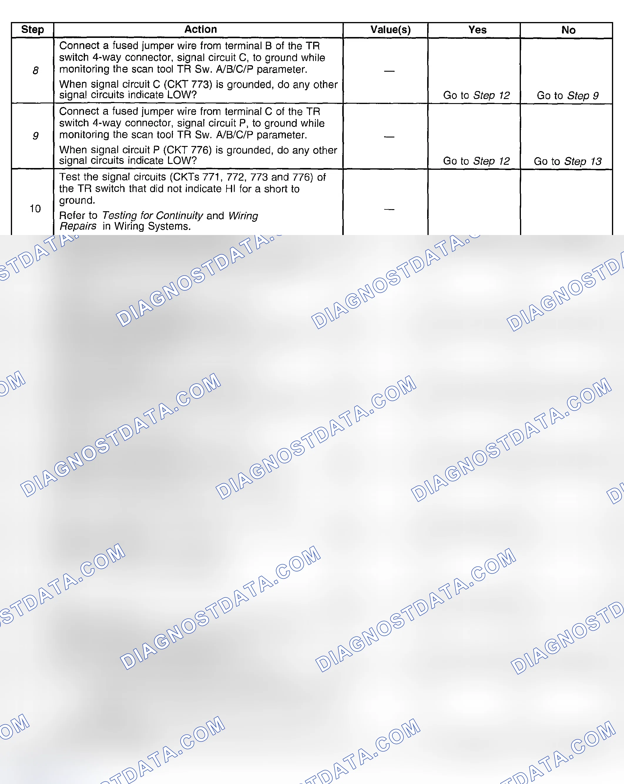 Scheme 415
