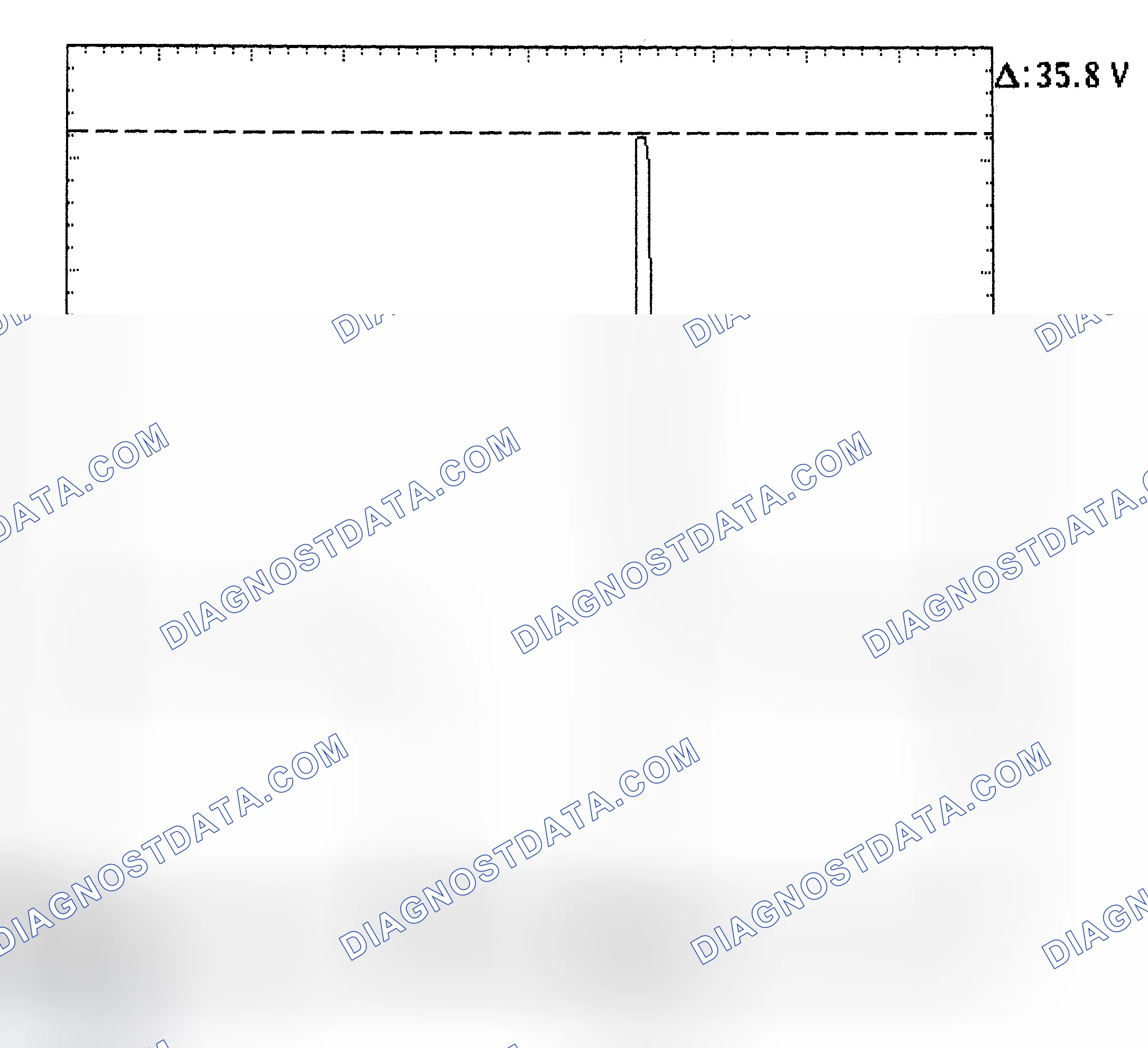 Scheme 28: Injector Bank - Known Good - Voltage Pattern