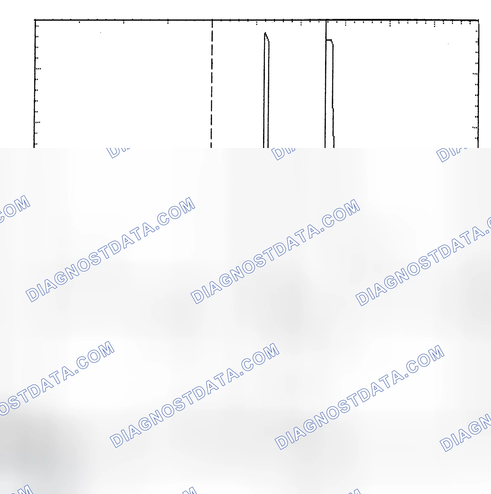 Scheme 6: Identifying Current Controlled Type Injector Pattern