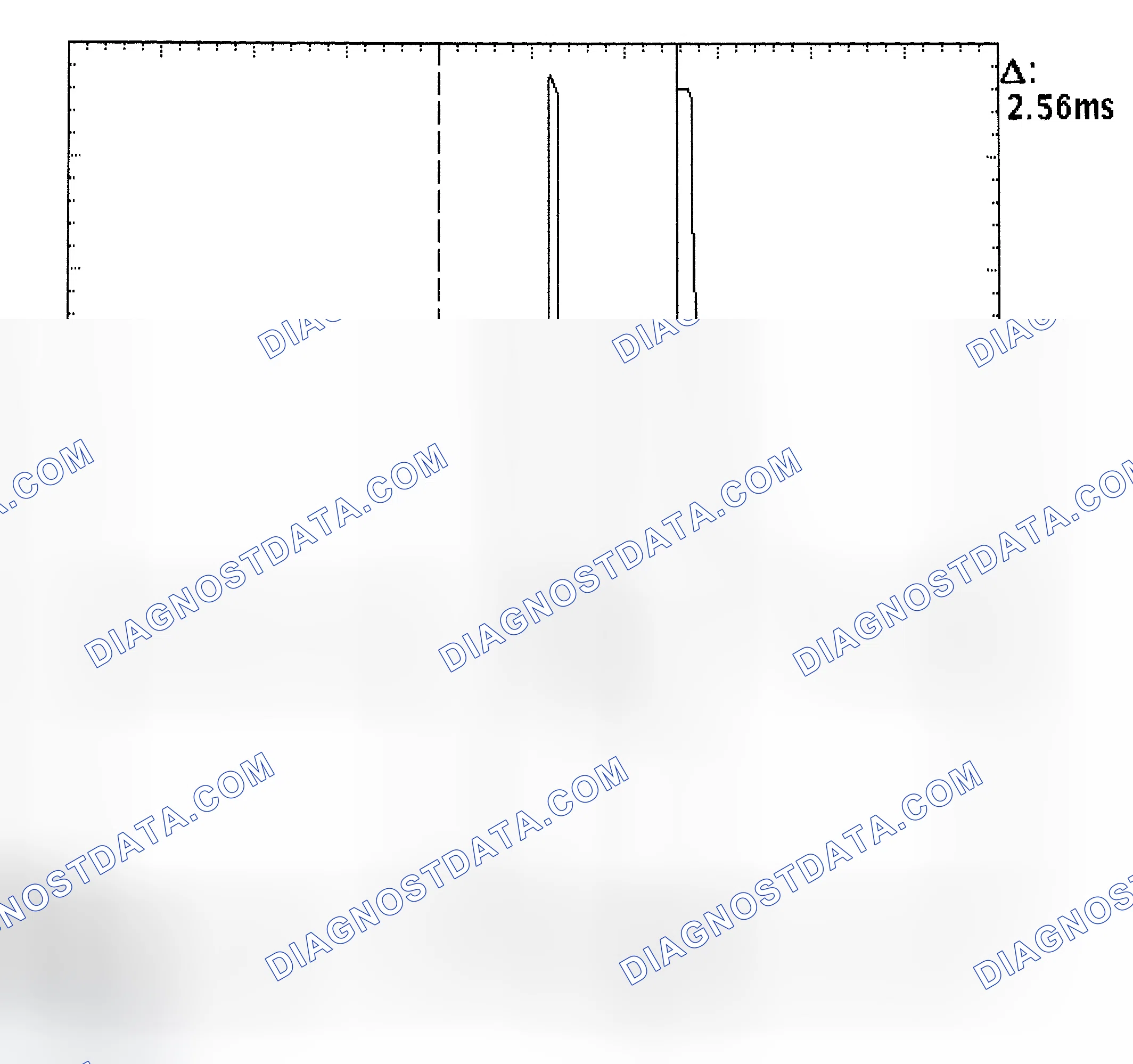 Scheme 27: Injector Bank - Known Good - Voltage Pattern