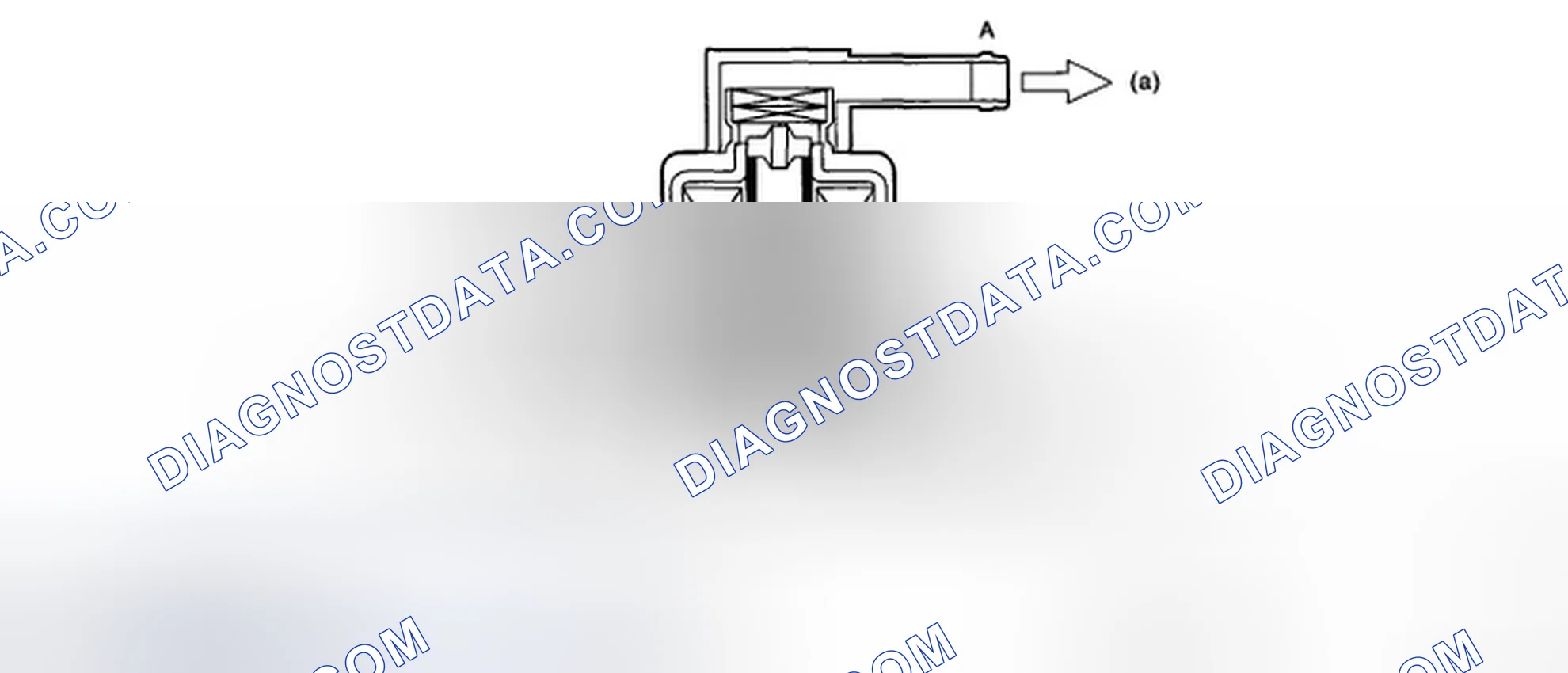 Scheme 101: When A < B (solenoid OFF)