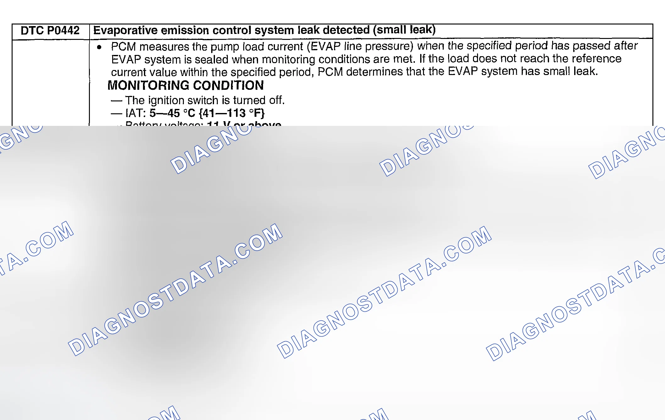 Scheme 193: DTC P0442: EVAPORATIVE EMISSION CONTROLS SYSTEM LEAK DETECTED (SMALL LEAK)