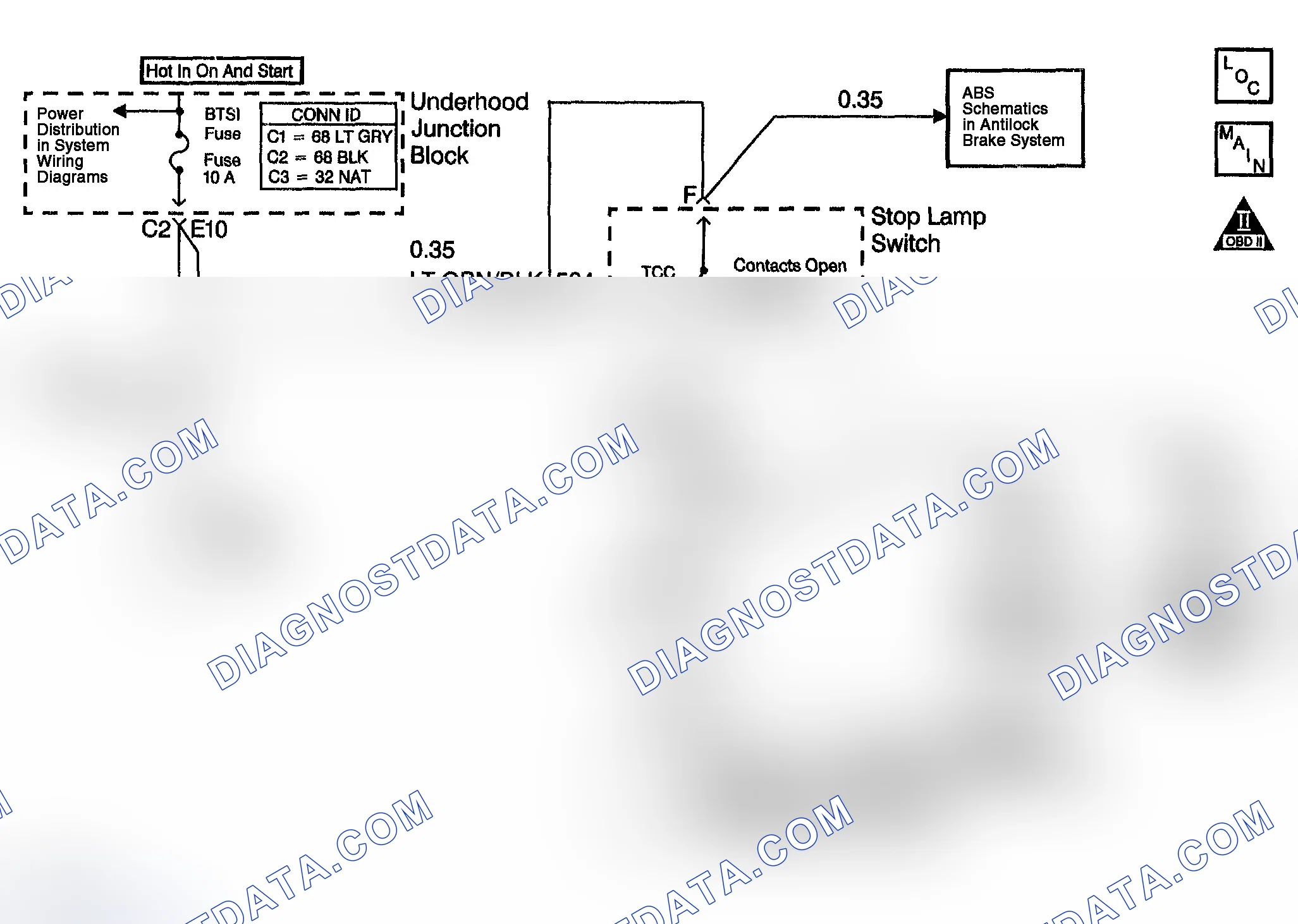 Scheme 289: DTC P0719 (5.3L): Brake Switch Circuit Low Input