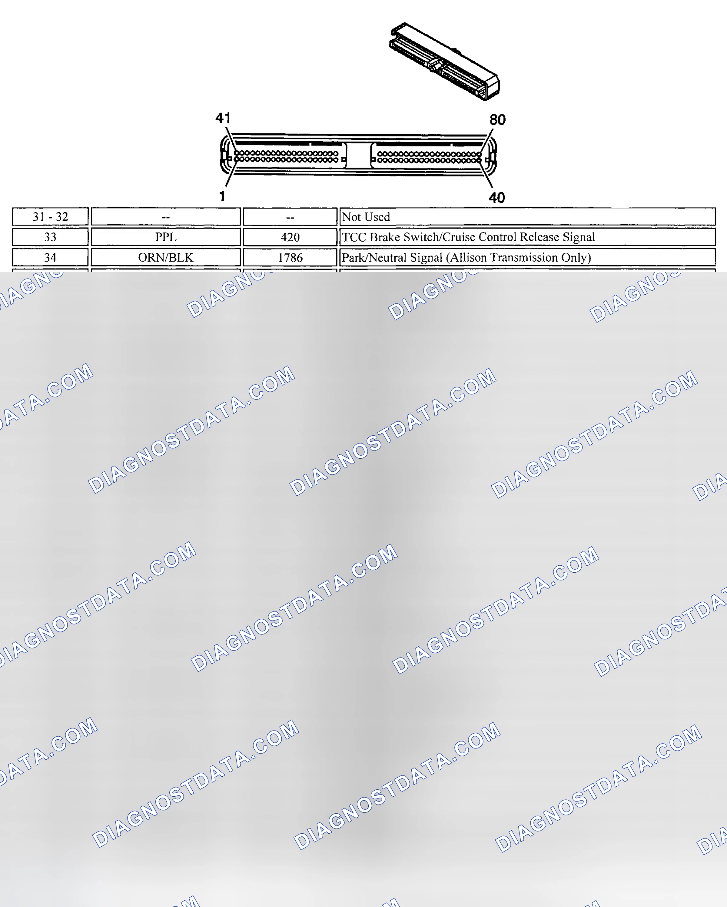 Scheme 35