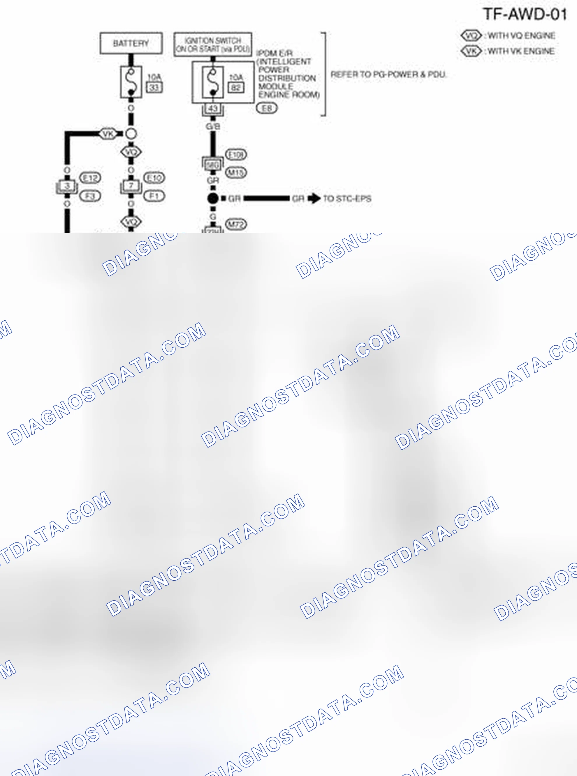 Scheme 8: Wiring Diagram - AWD