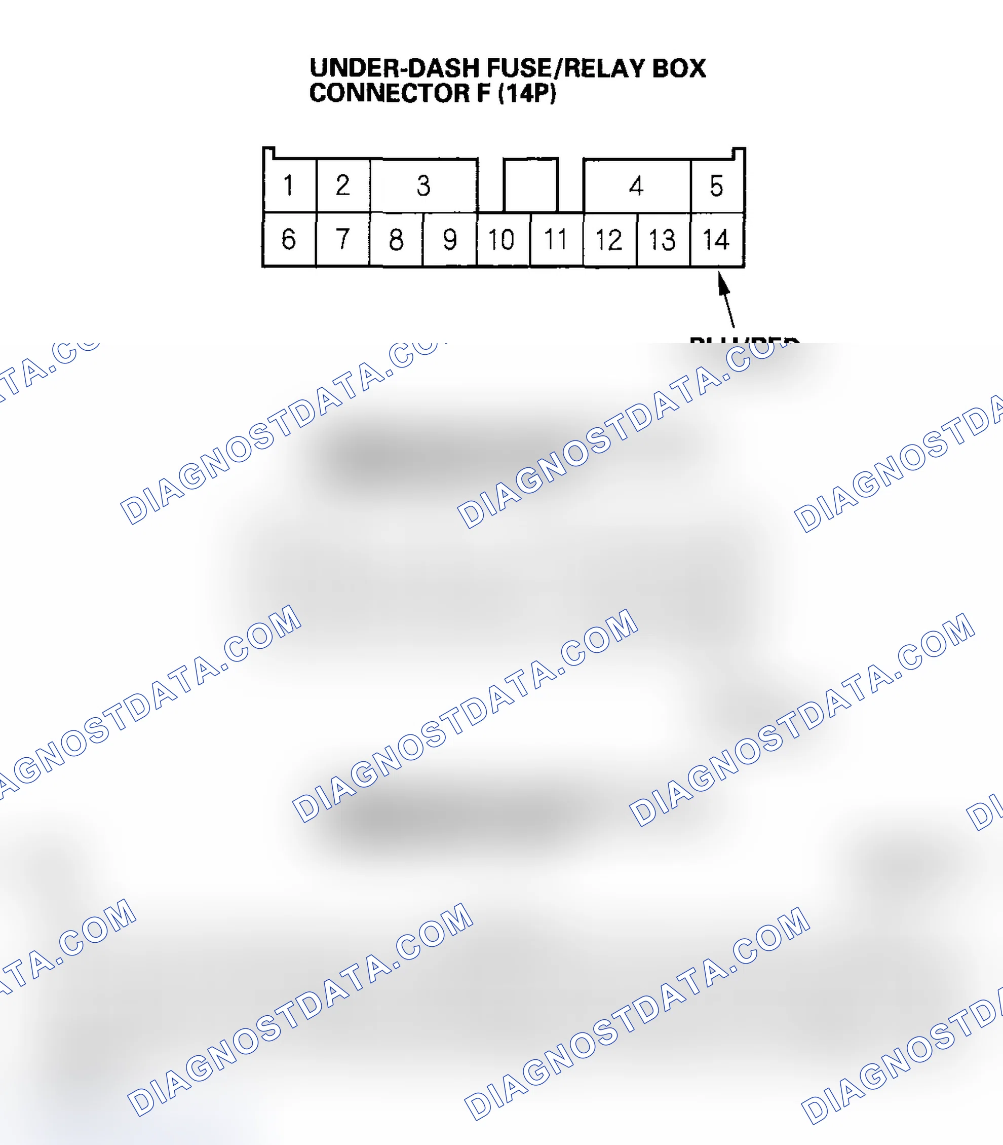 Scheme 44: Control Unit Input Test