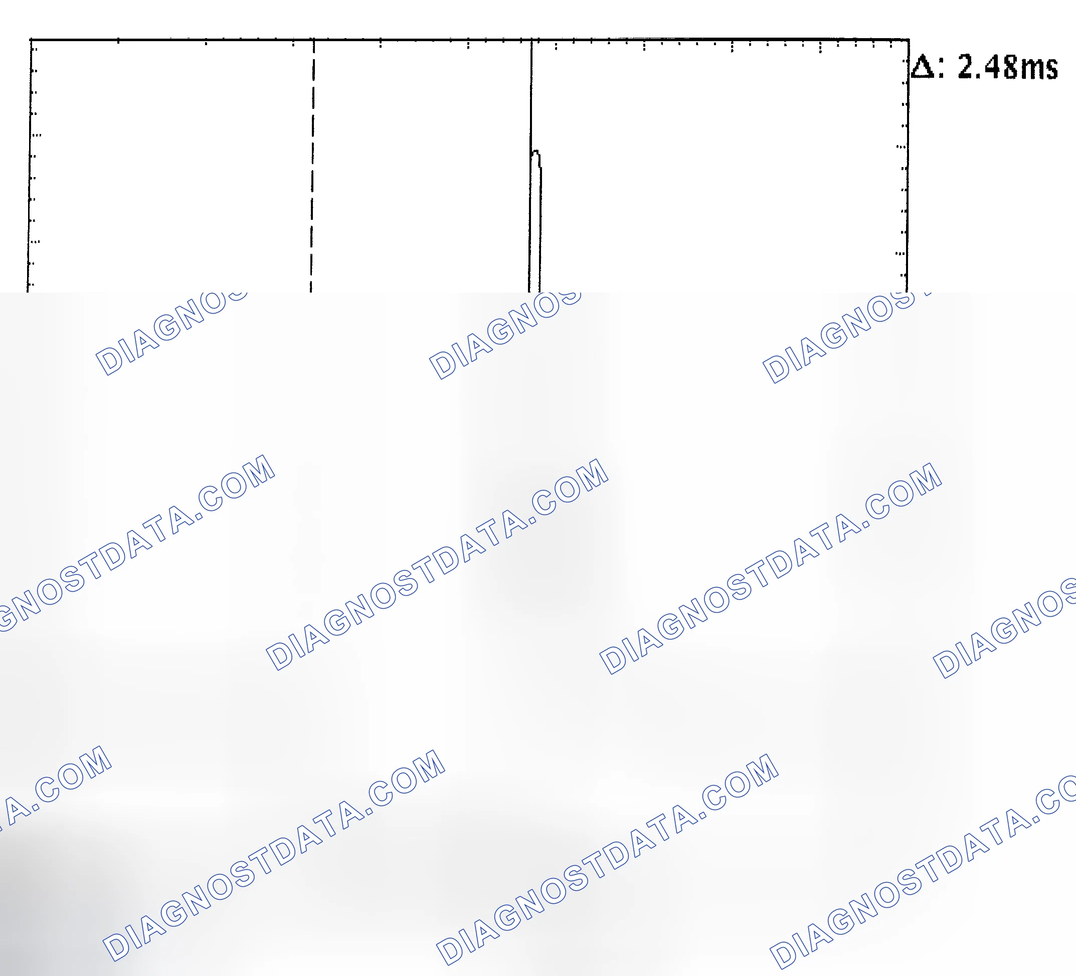 Scheme 24: Injector Bank - Known Good - Voltage Pattern