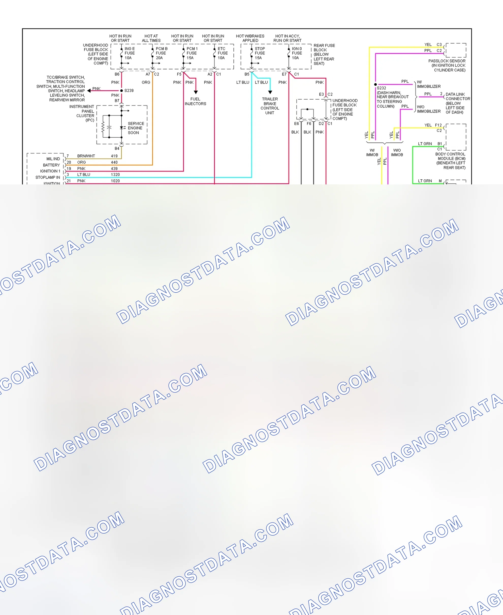 Scheme 474: Transmission Electronic Control System Wiring Diagram (2001-02 Bravada, Envoy, Envoy XL & TrailBlazer - 4.2L)