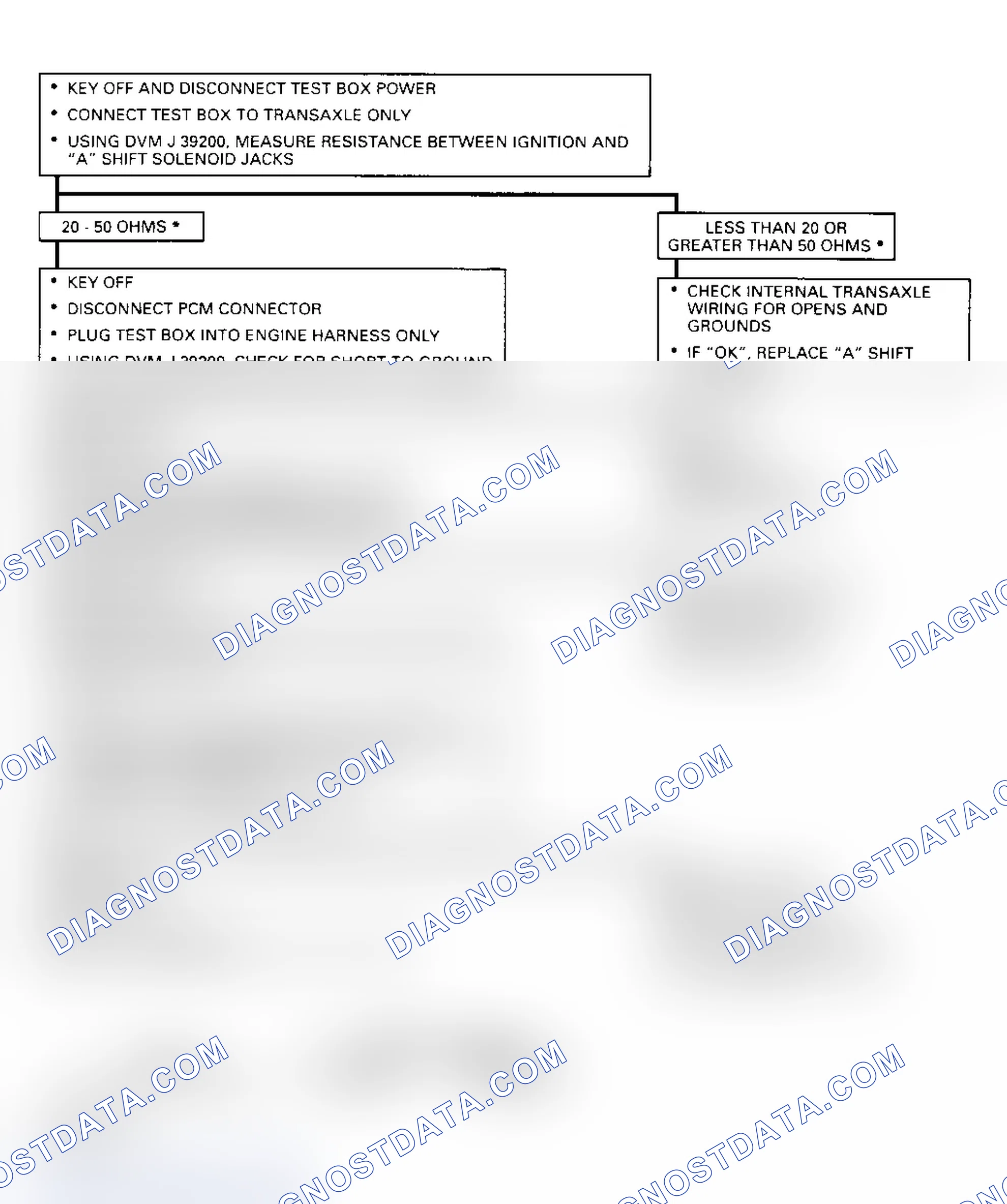 Scheme 128