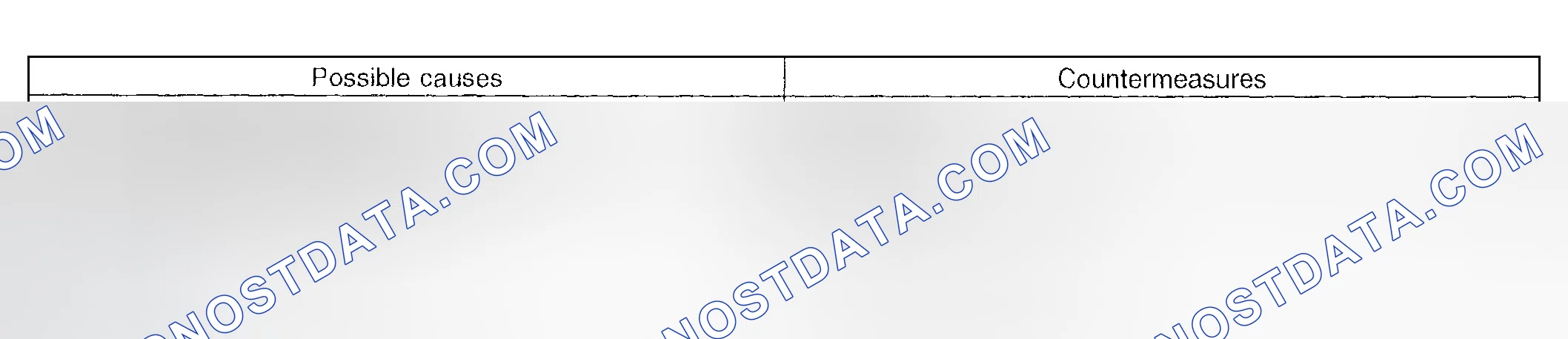 Scheme 9: Improper Vehicle Posture Or Improper Wheel Arch Height Diagnostic Chart