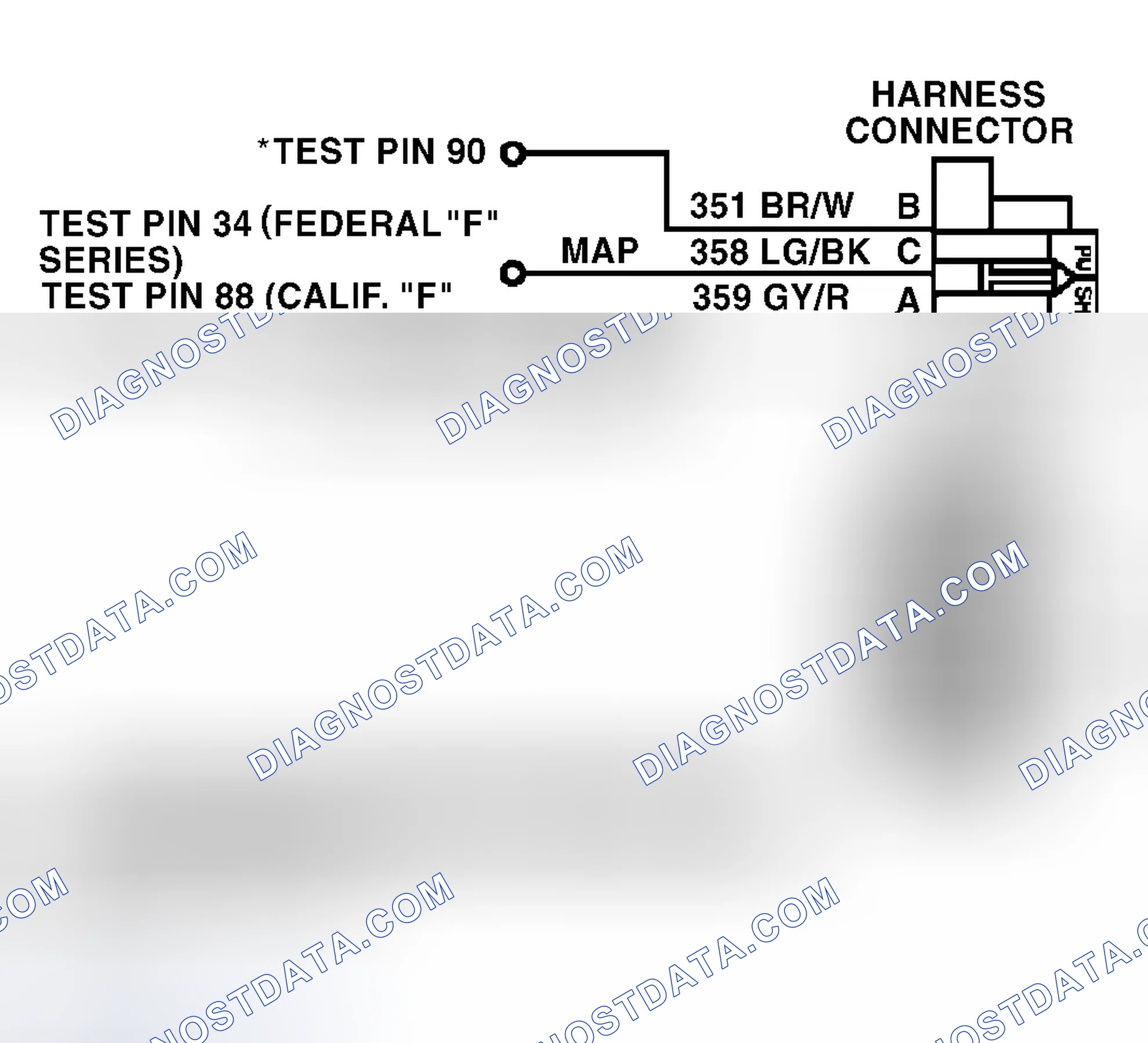 Scheme 282: Identifying MAP Sensor Circuits & Connector Terminals