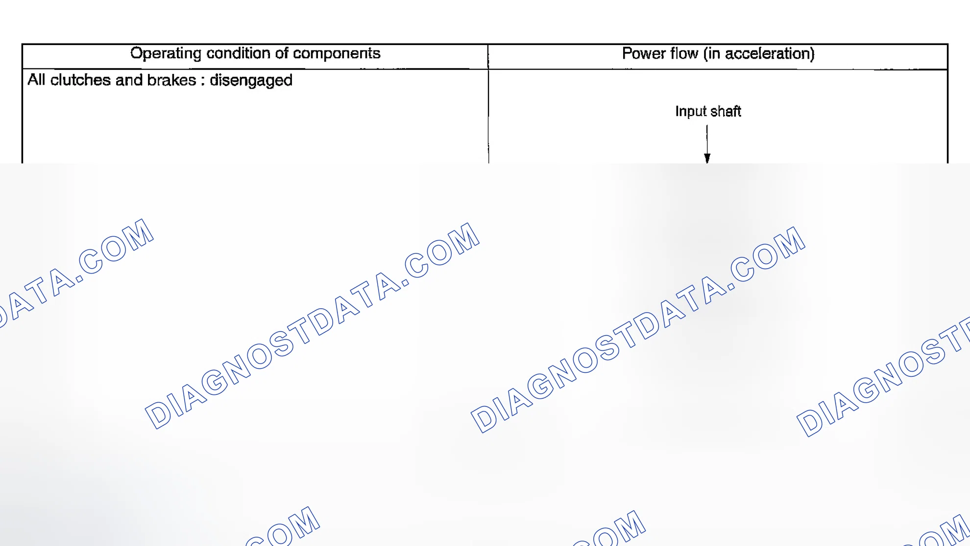 Scheme 731: N RANGE