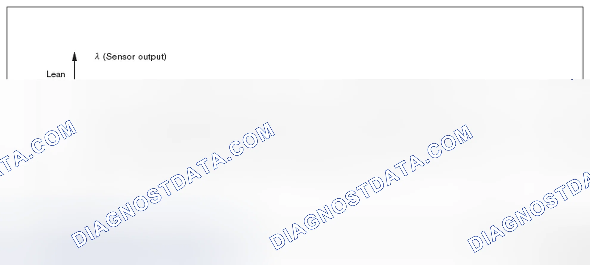 Scheme 168: DIAGNOSTIC METHOD 2