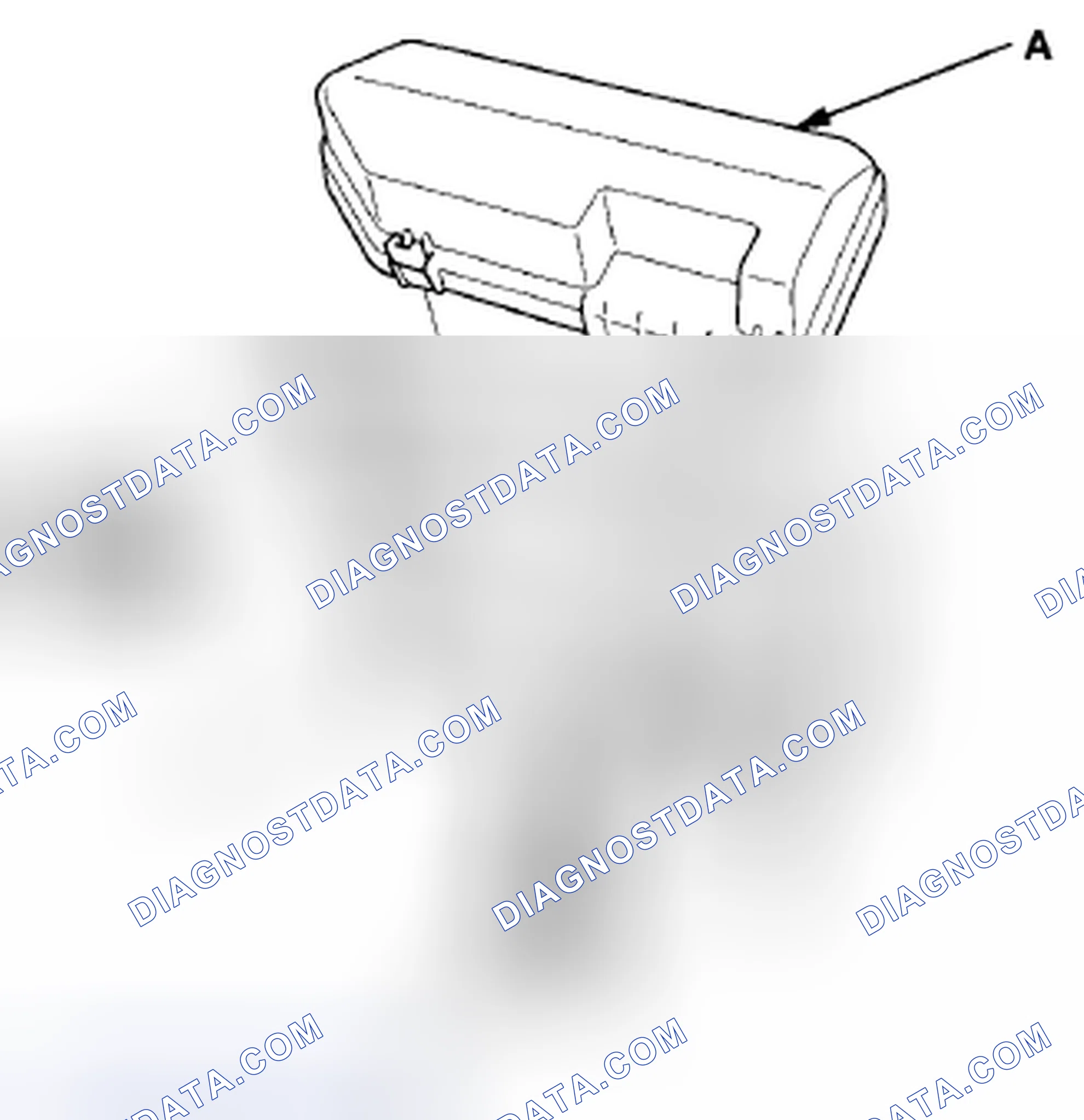 Scheme 248: ELD Replacement