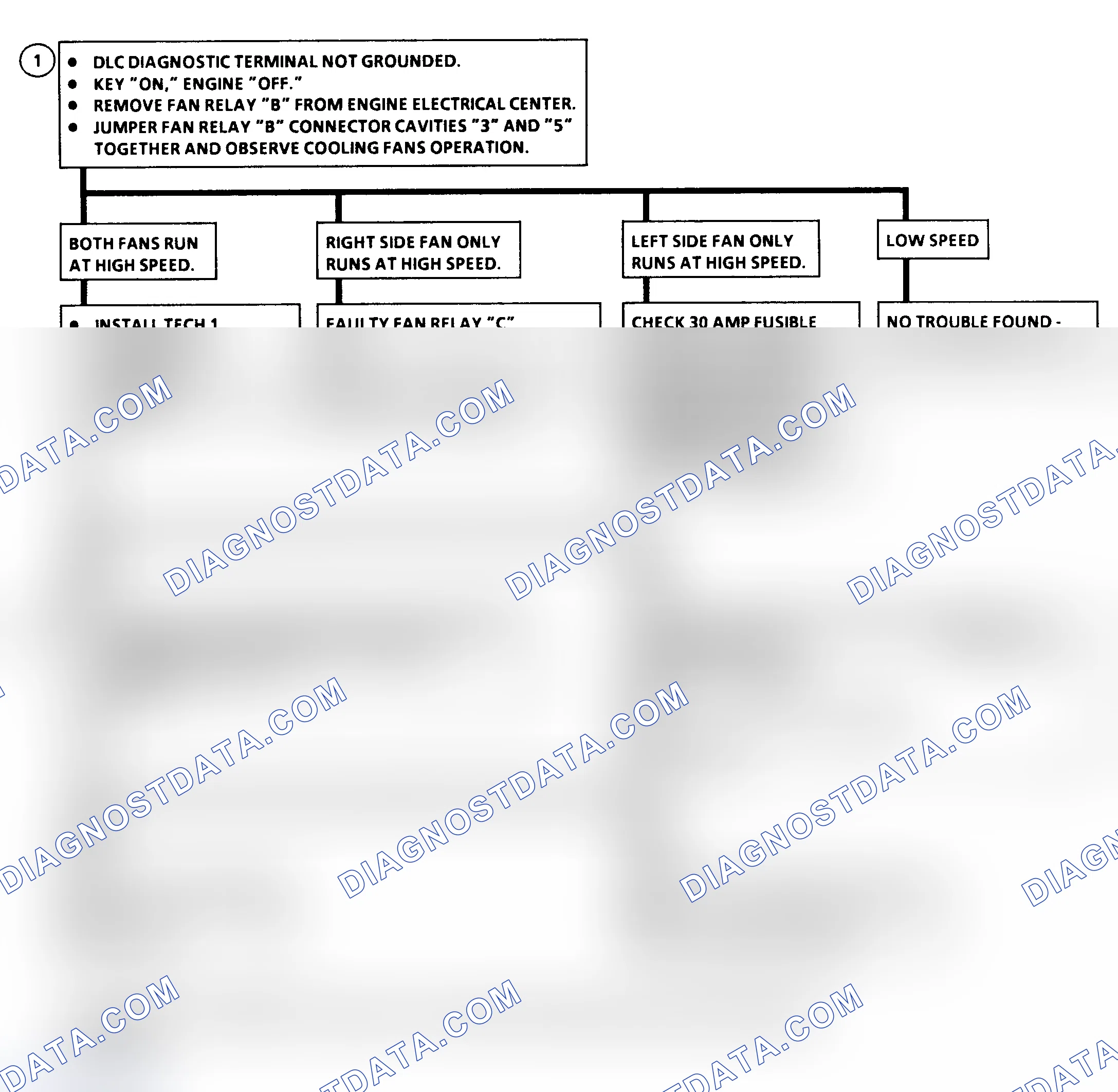 Scheme 133