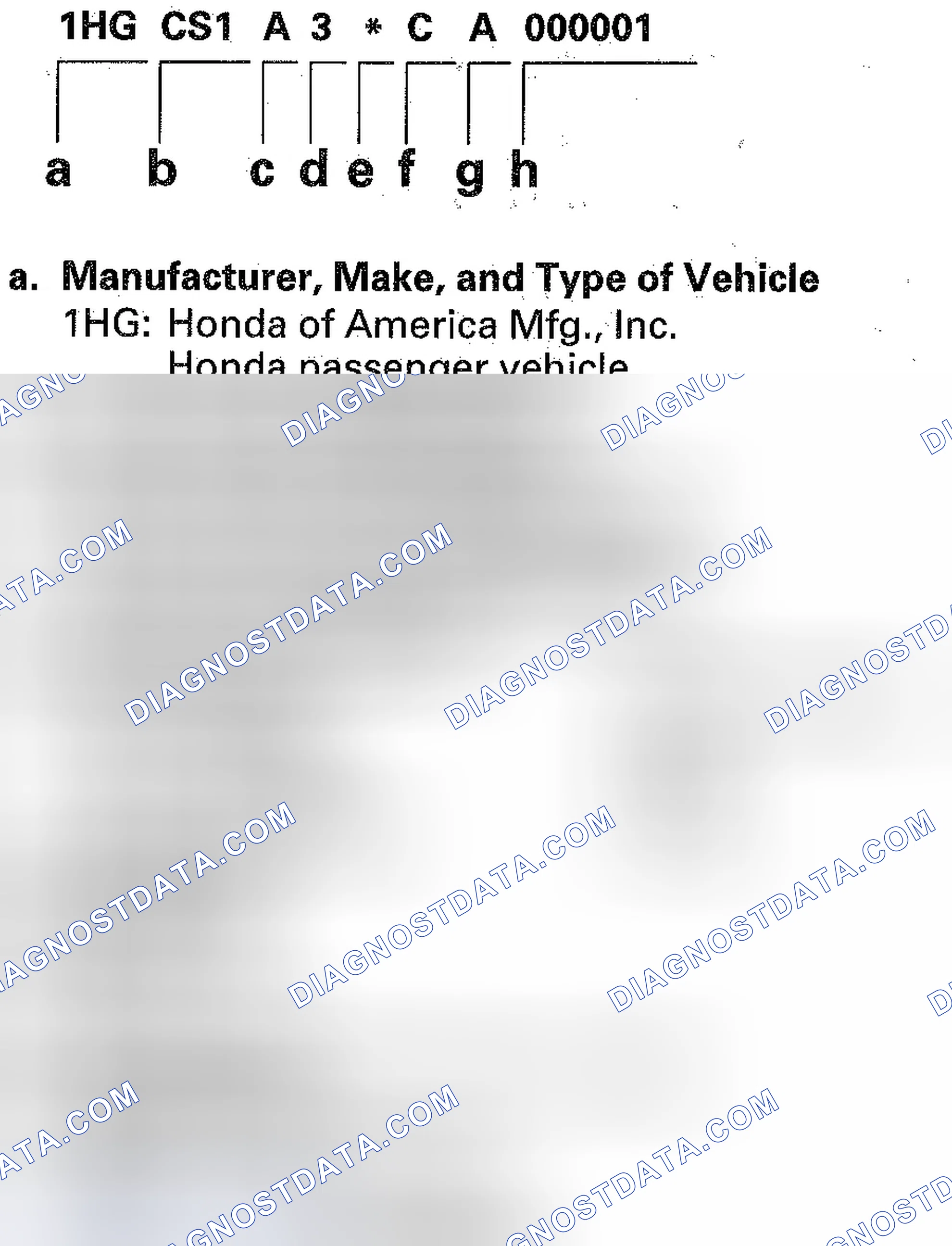Scheme 112: Identifying Chassis And Paint Codes - '12 2-Door Model