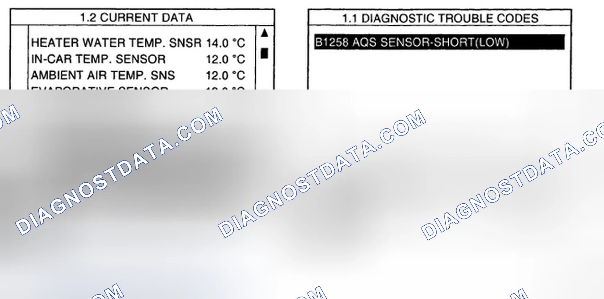Scheme 13: MONITOR SCANTOOL DATA