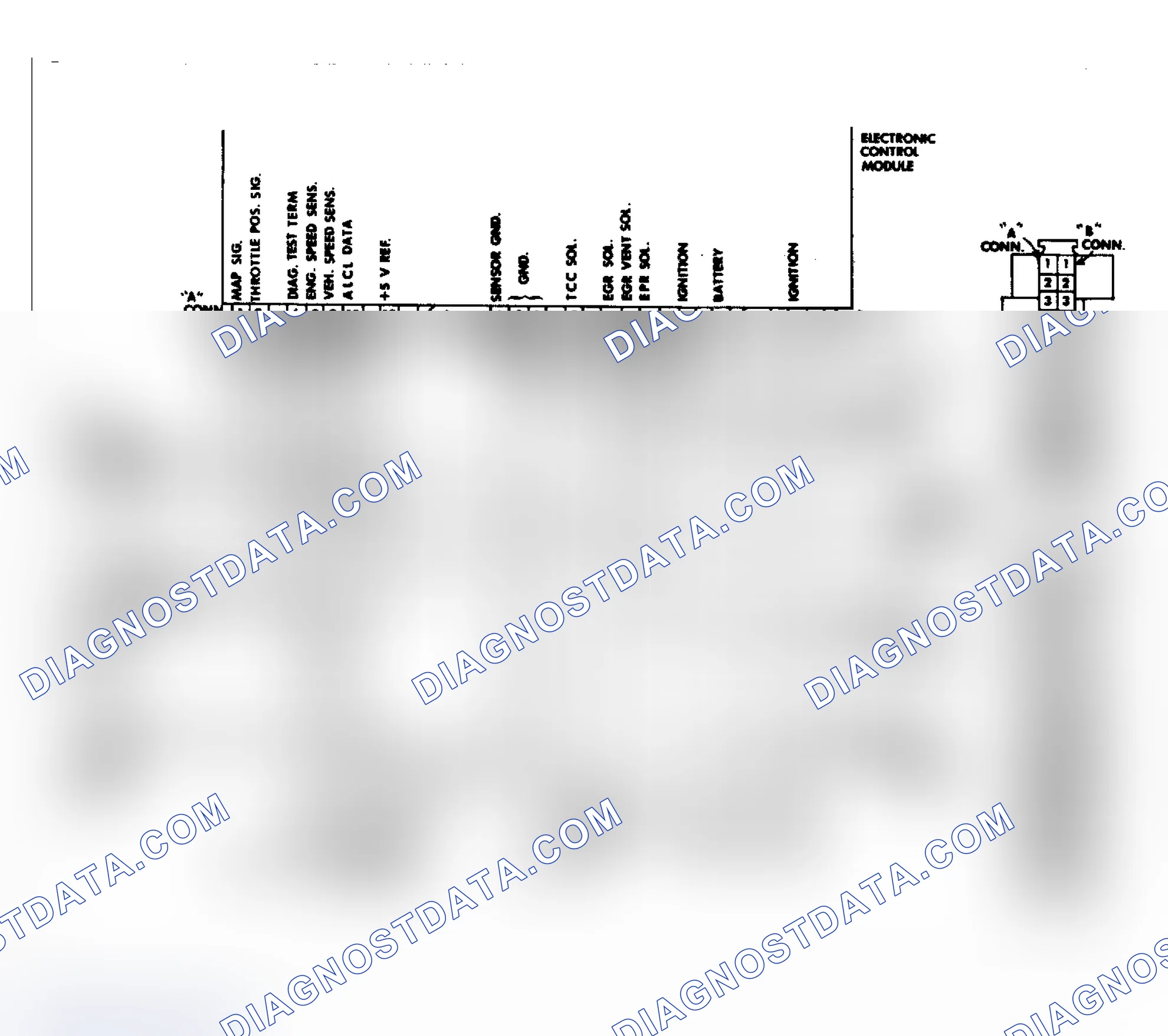 Scheme 131: 6.2L Diesel DEC System Wiring Diagram