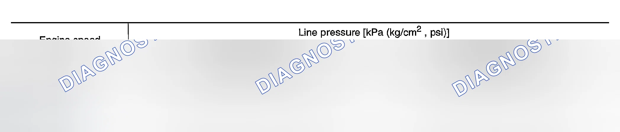 Scheme 114: Line Pressure