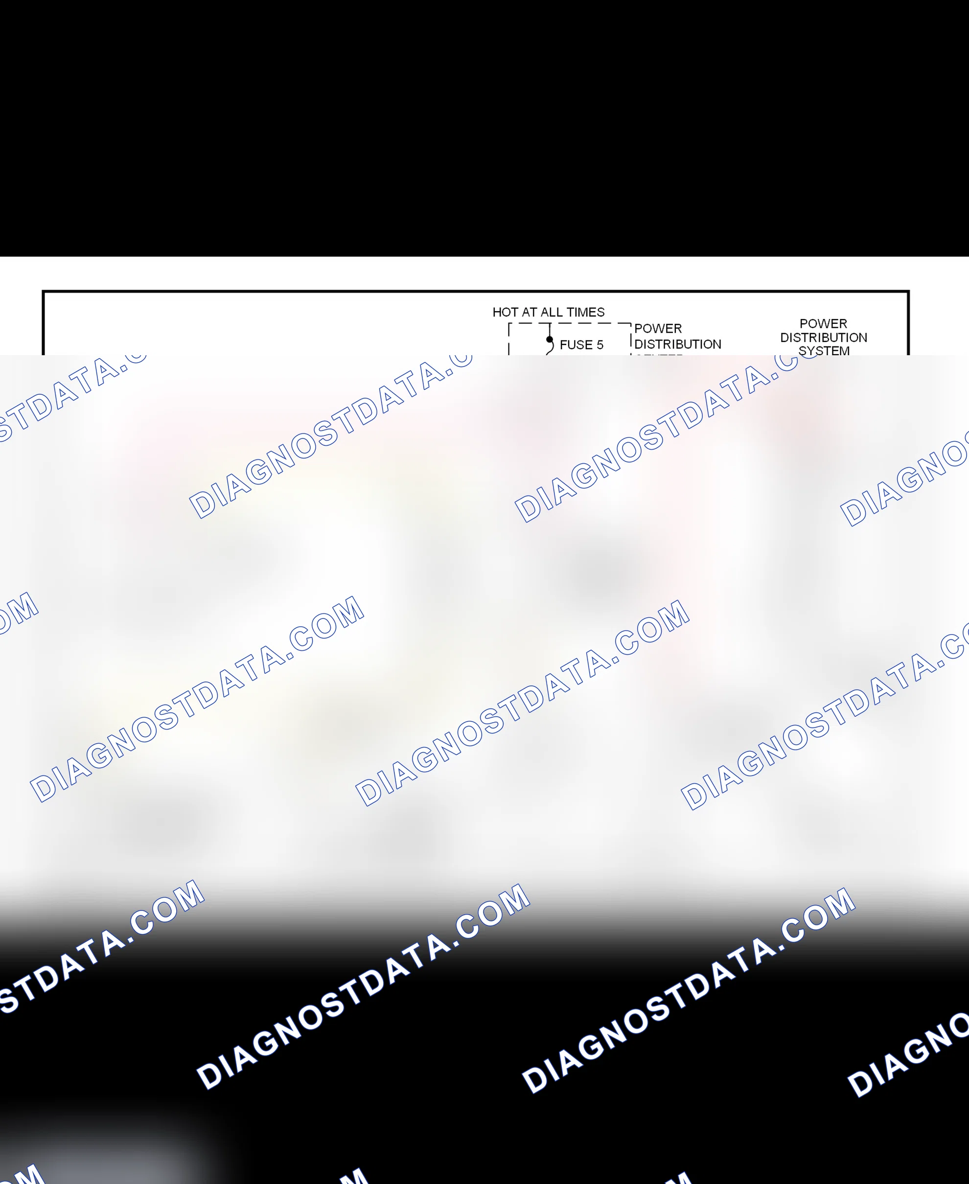 Fig. 2: Starting System Wiring Diagram